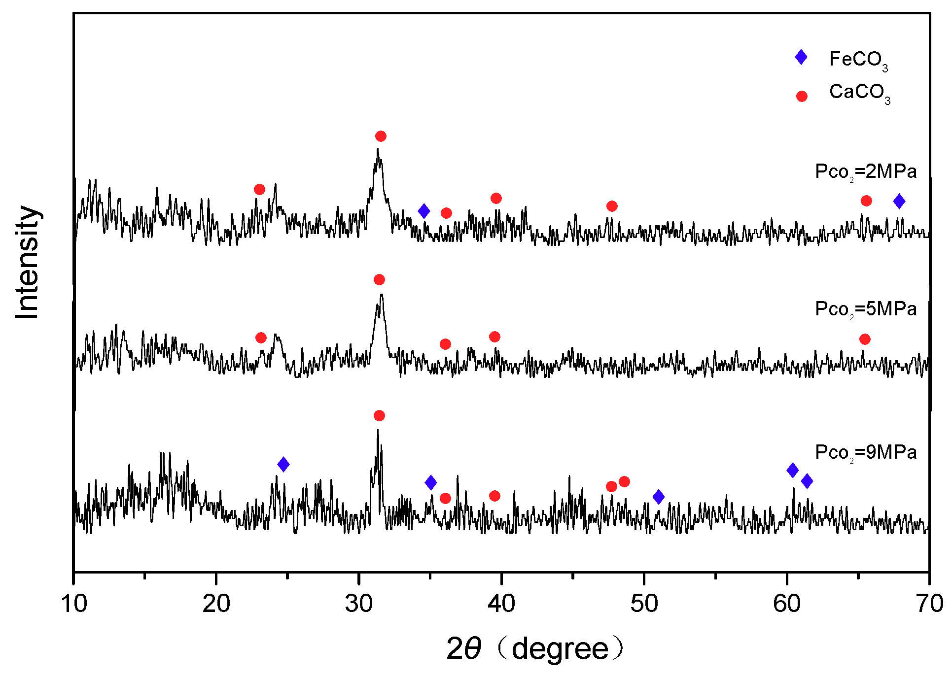 Materials 11 01765 g010 550