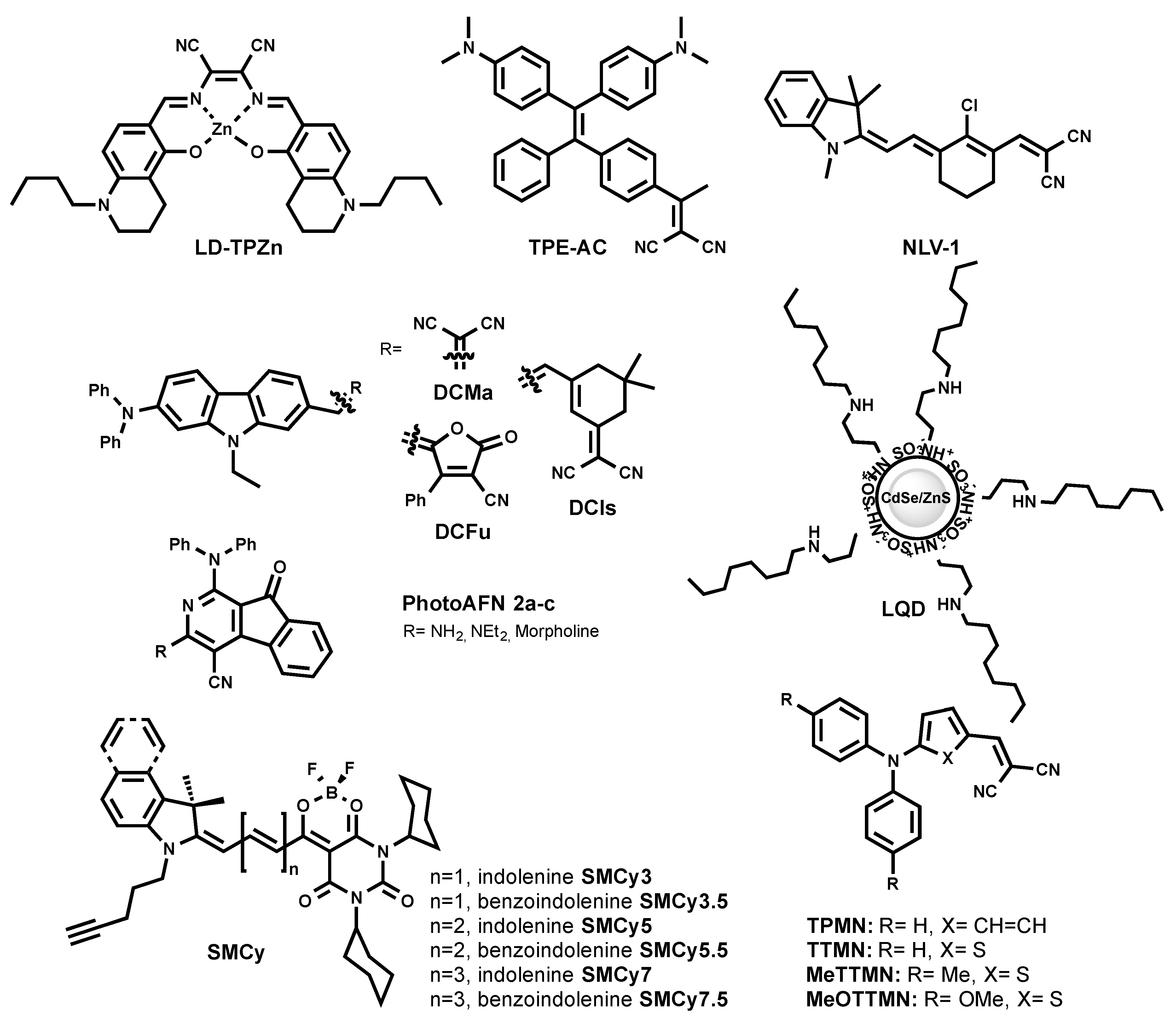 Materials 11 01768 g006 Materials 11 01768 g006