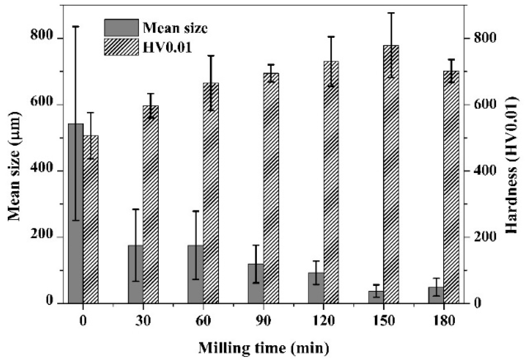Materials 11 01769 g003 Materials 11 01769 g003