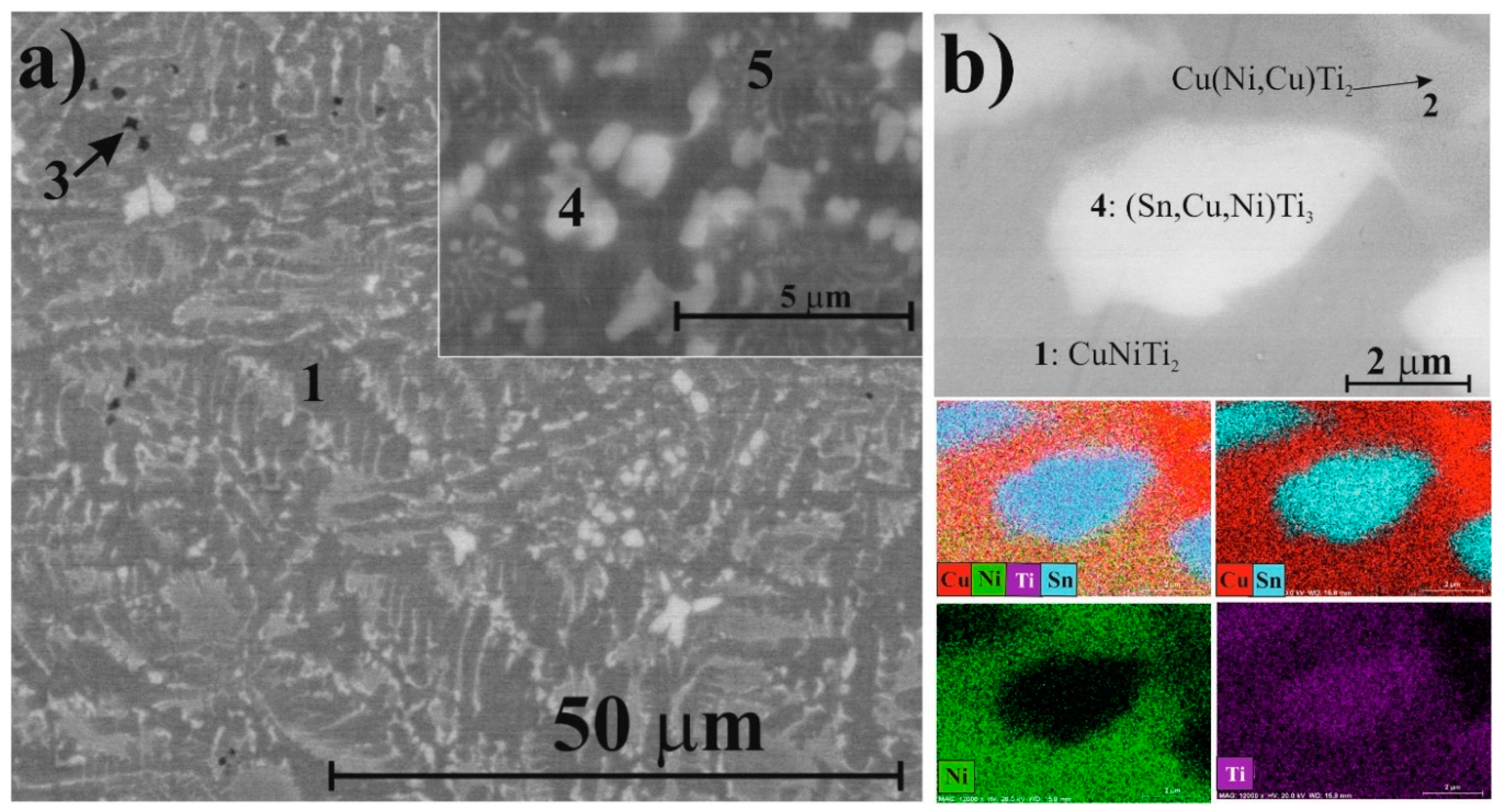 Materials 11 01769 g005 Materials 11 01769 g005