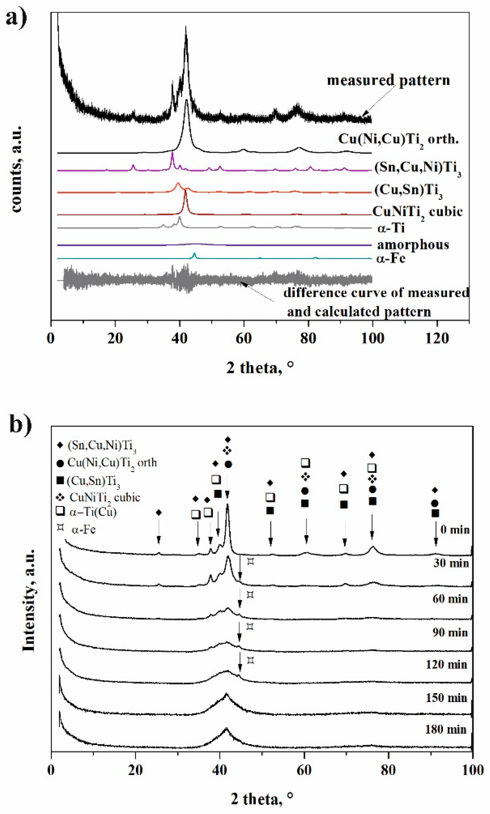 Materials 11 01769 g006 Materials 11 01769 g006