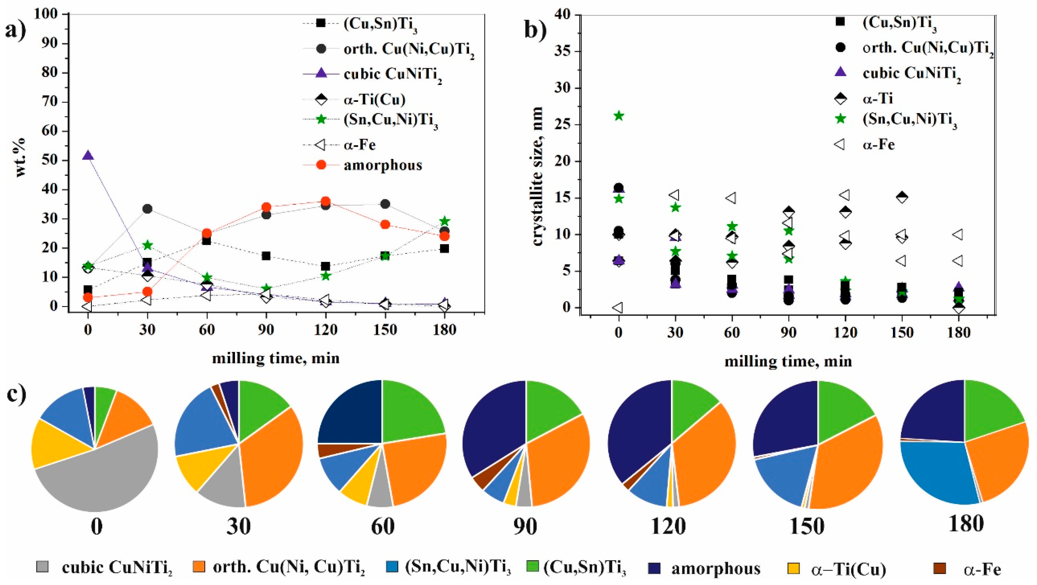 Materials 11 01769 g007 Materials 11 01769 g007