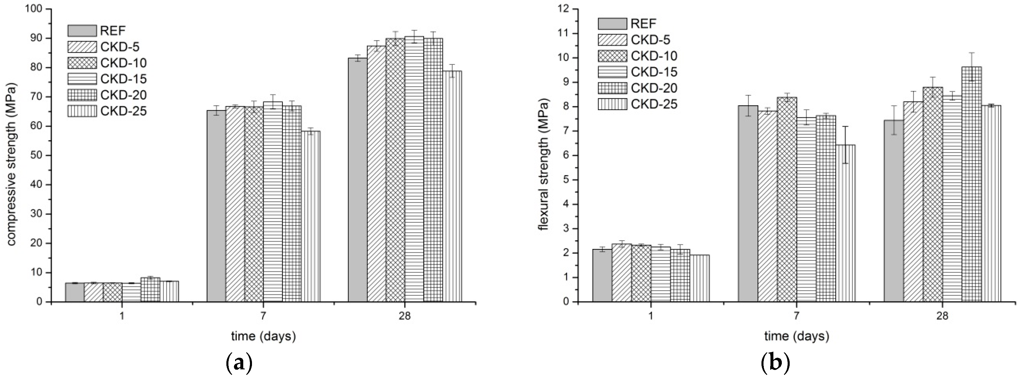 Materials 11 01770 g001