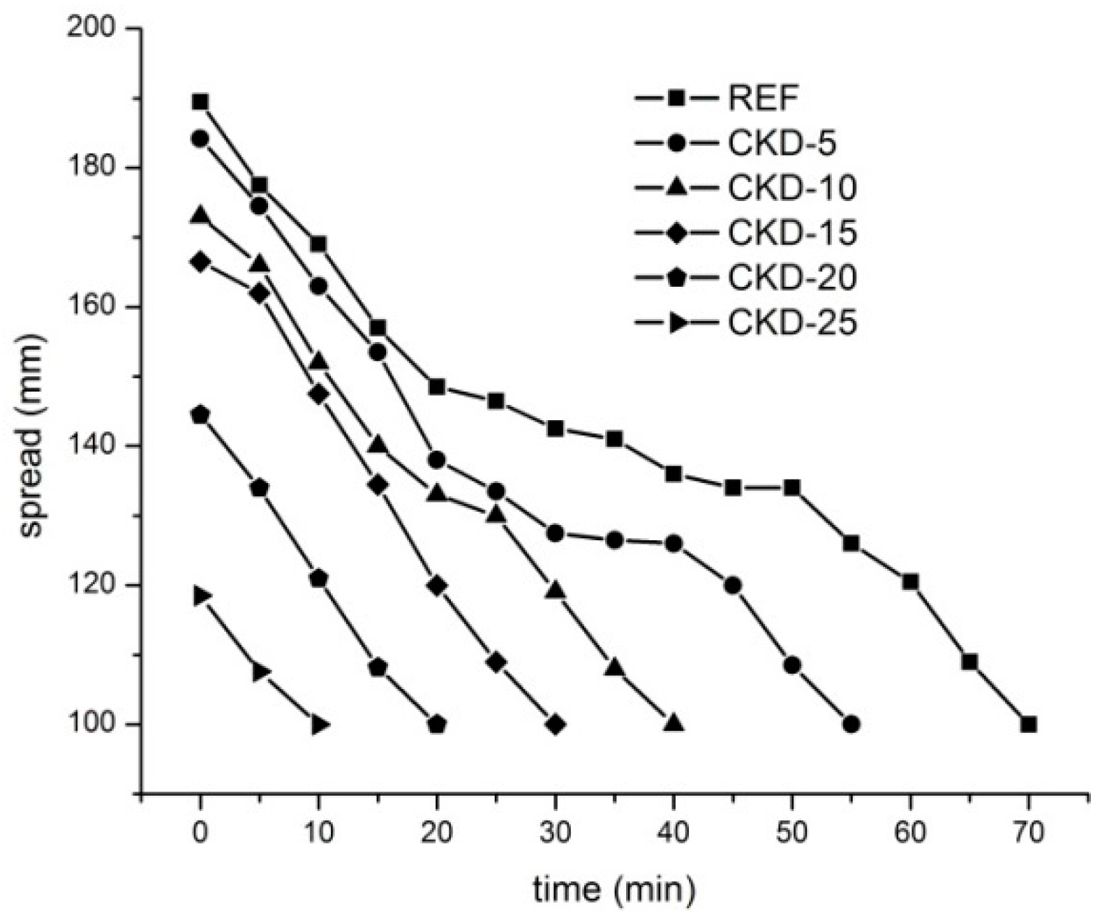 Materials 11 01770 g002