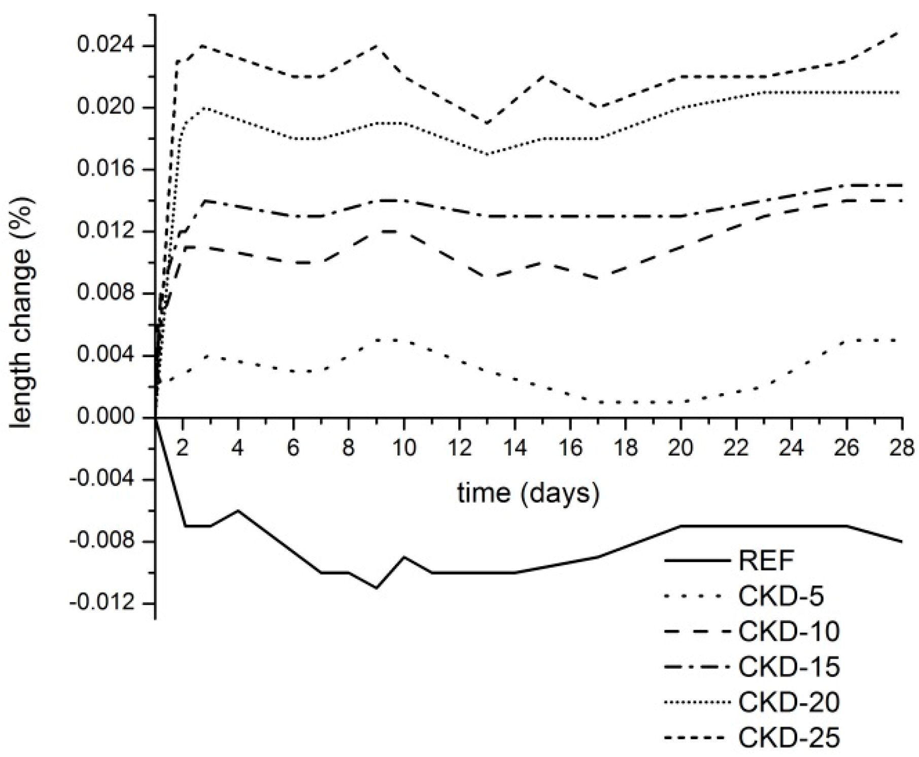 Materials 11 01770 g003