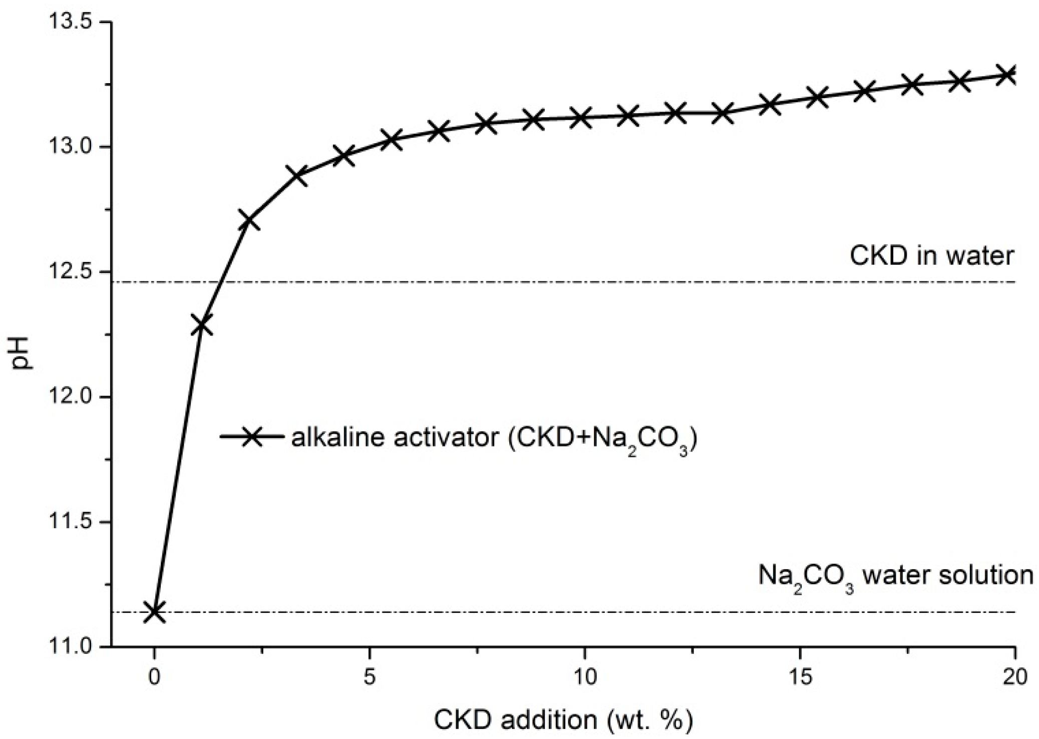 Materials 11 01770 g004