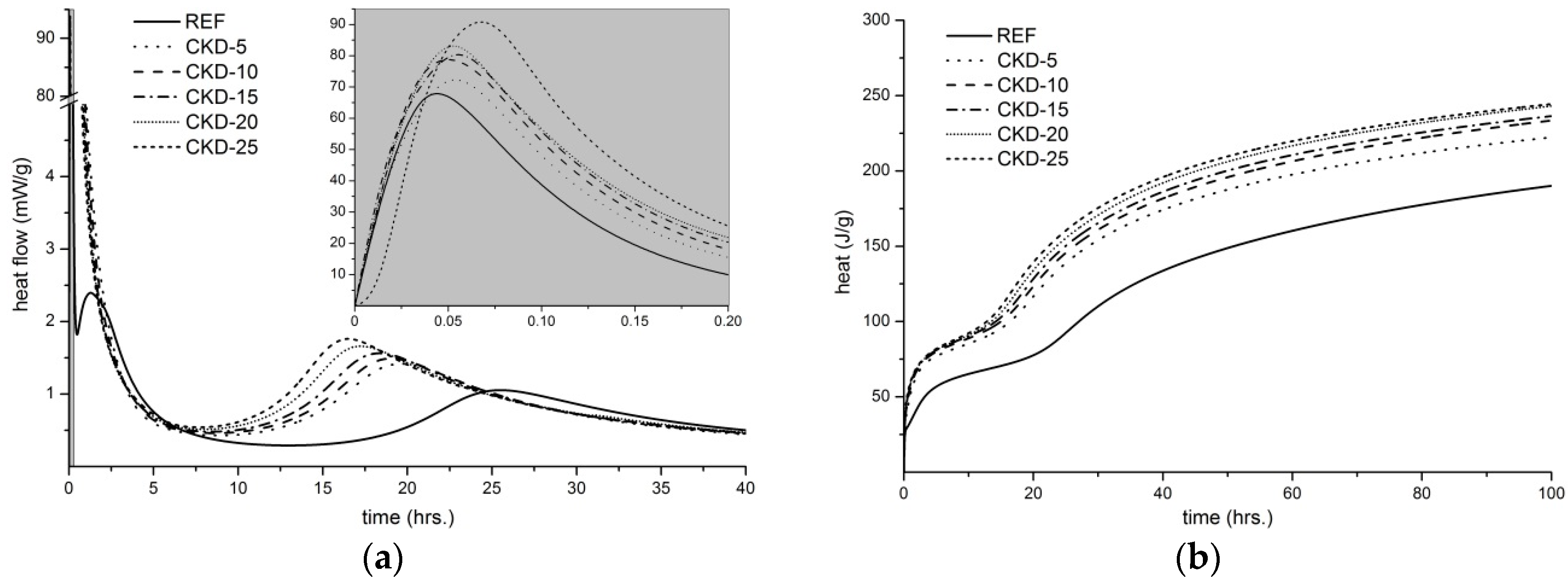 Materials 11 01770 g005