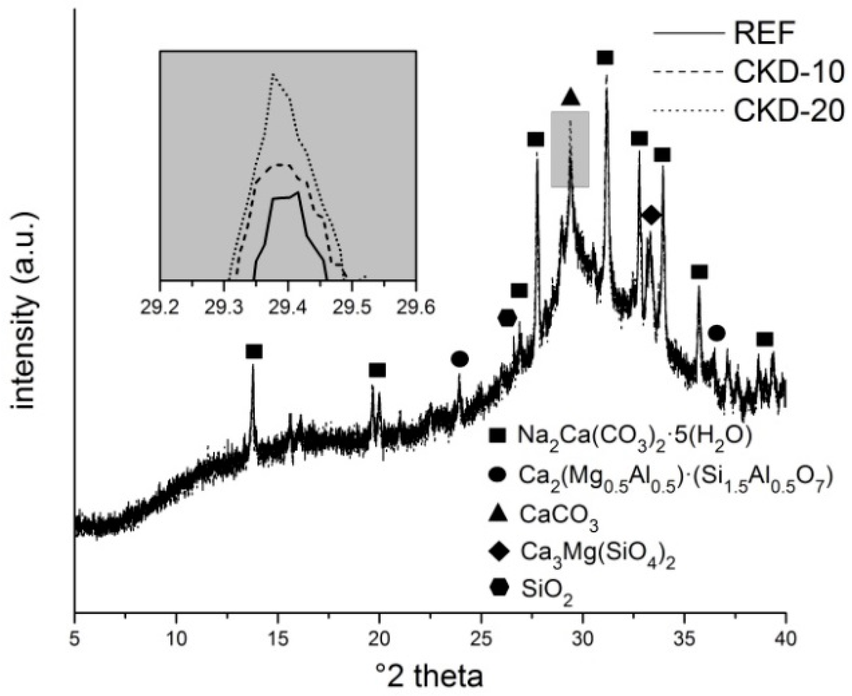 Materials 11 01770 g006