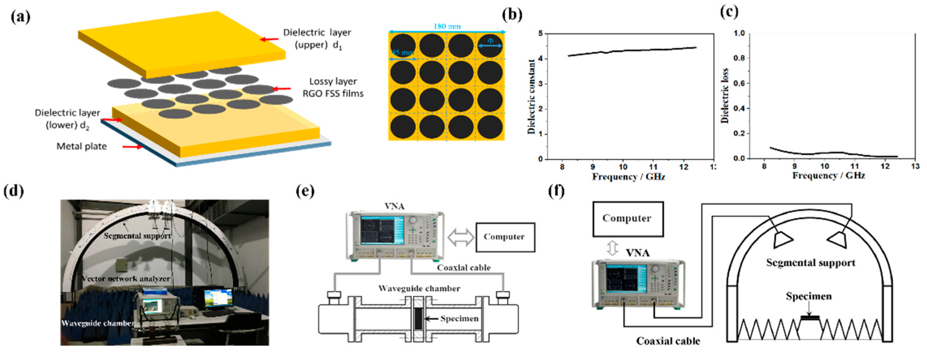 Materials 11 01771 g001 Materials 11 01771 g001