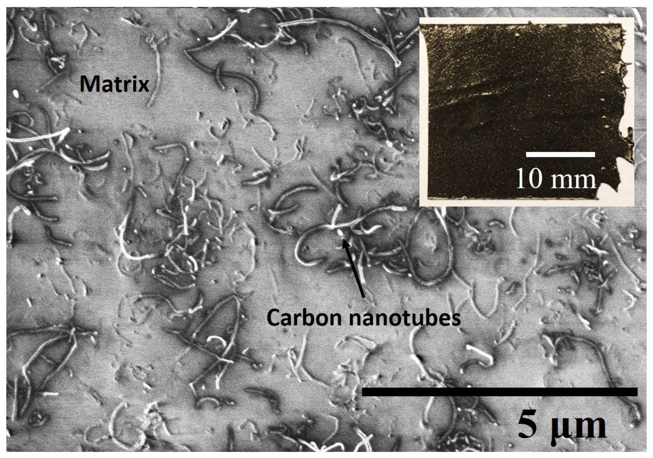 Materials 11 01775 g002 Materials 11 01775 g002