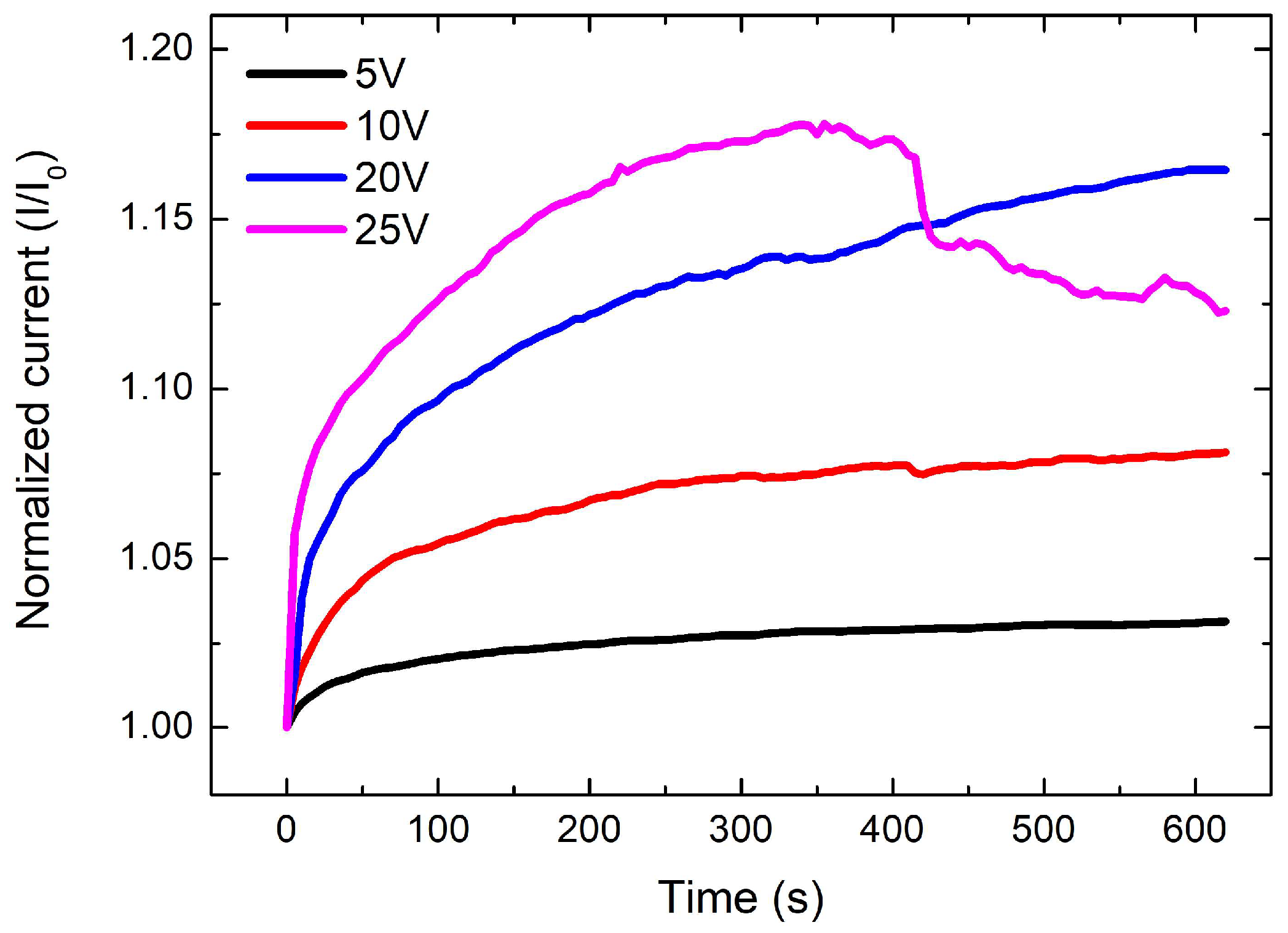 Materials 11 01775 g004 Materials 11 01775 g004