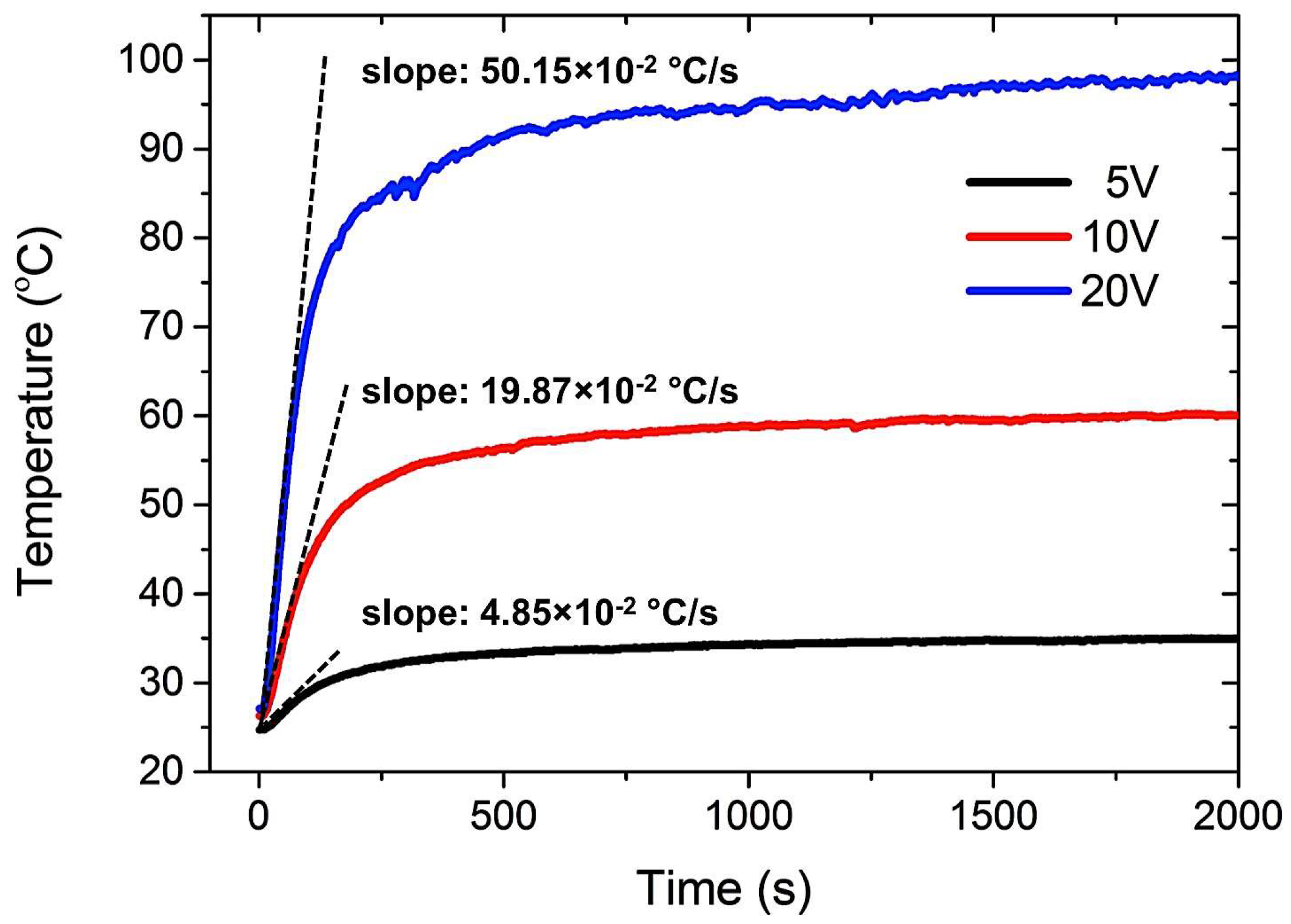 Materials 11 01775 g005 Materials 11 01775 g005