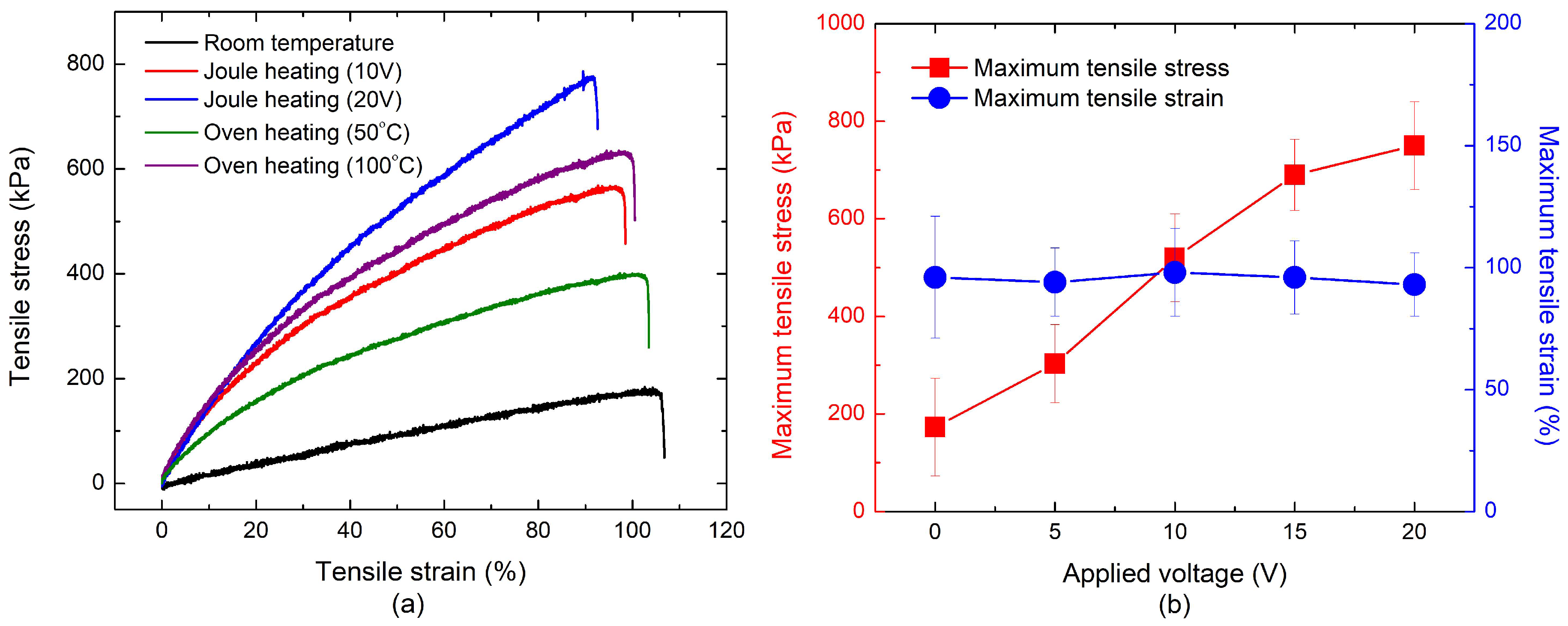 Materials 11 01775 g008 Materials 11 01775 g008