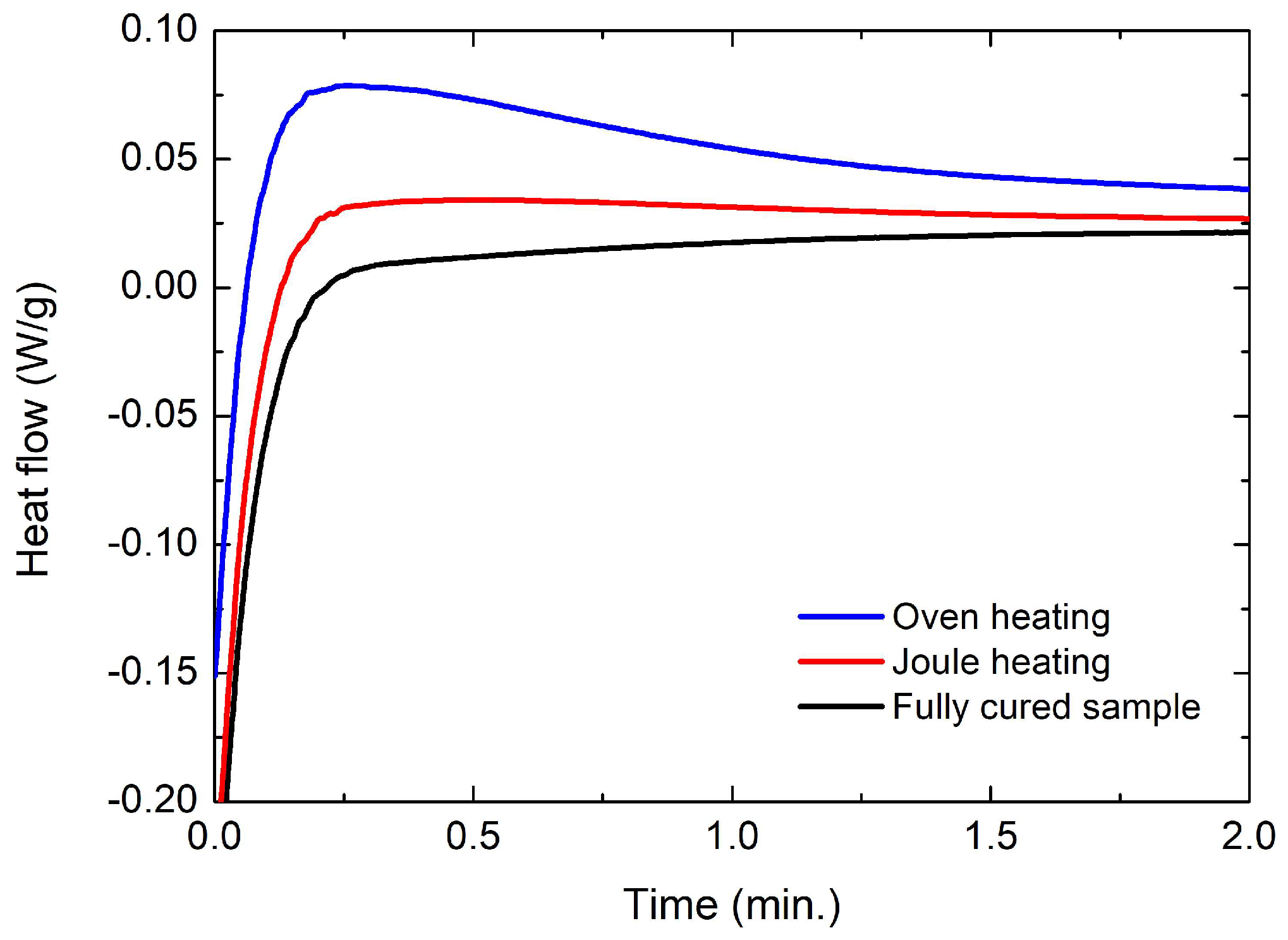 Materials 11 01775 g009 Materials 11 01775 g009