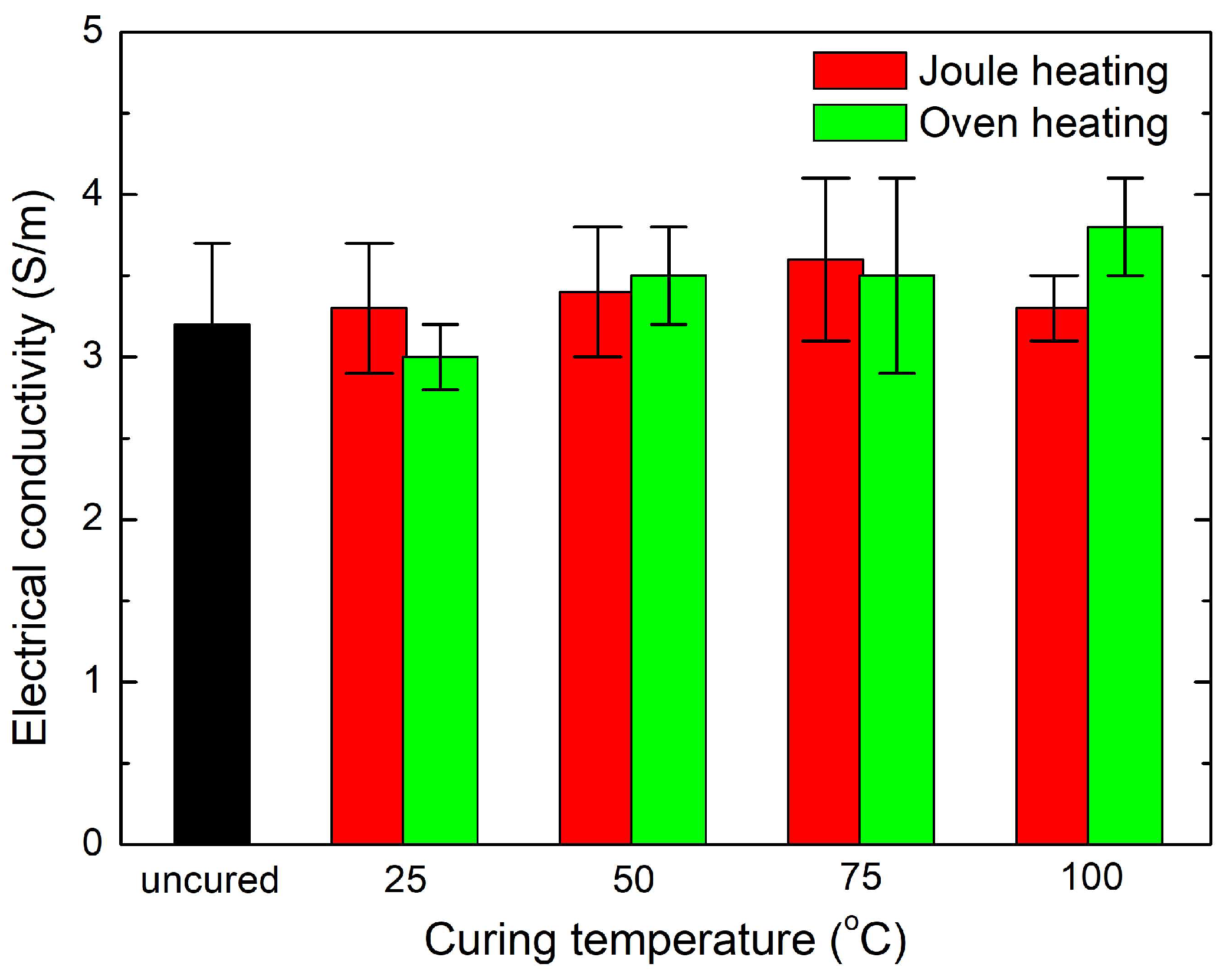 Materials 11 01775 g010 Materials 11 01775 g010