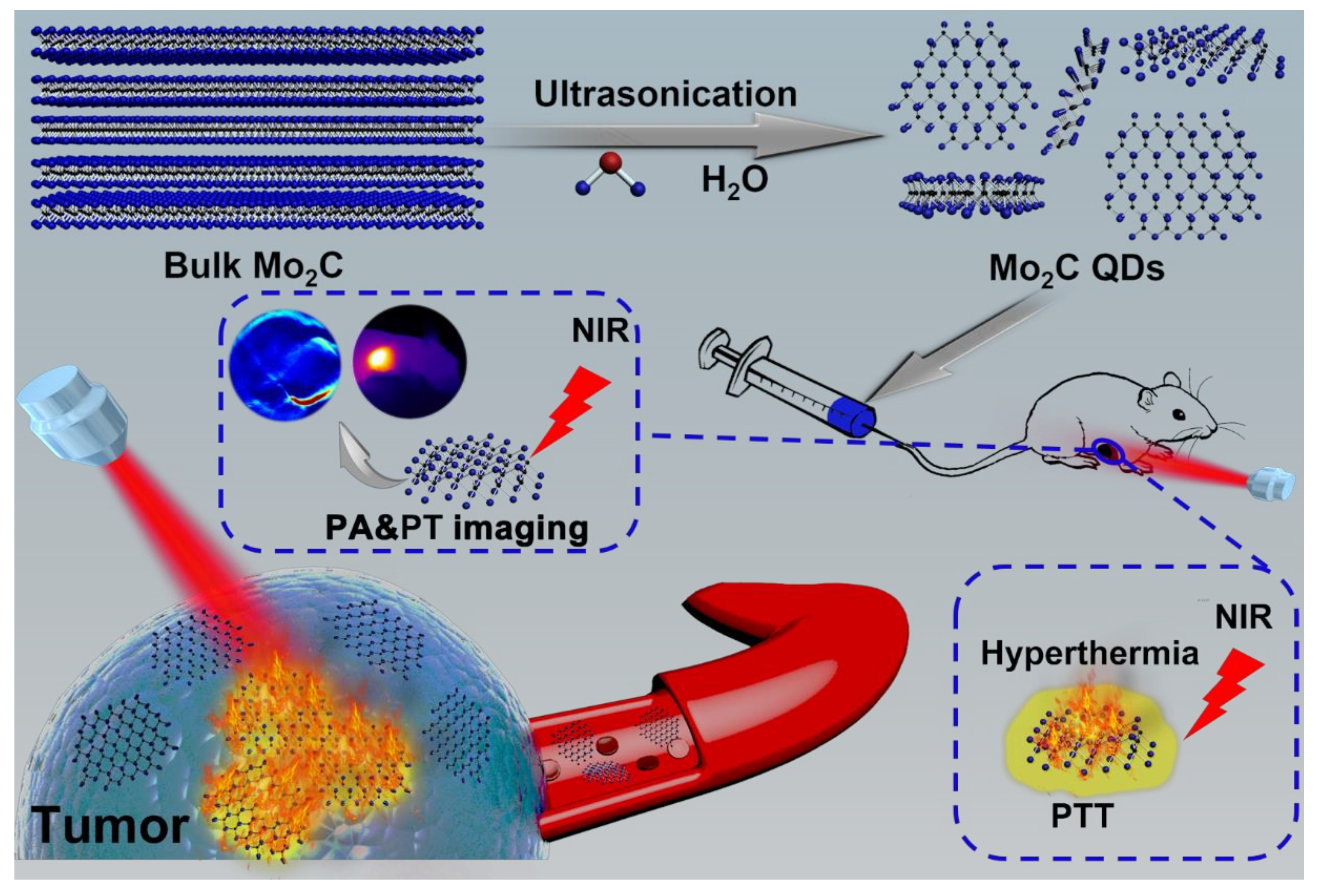 Materials 11 01776 g001 Materials 11 01776 g001