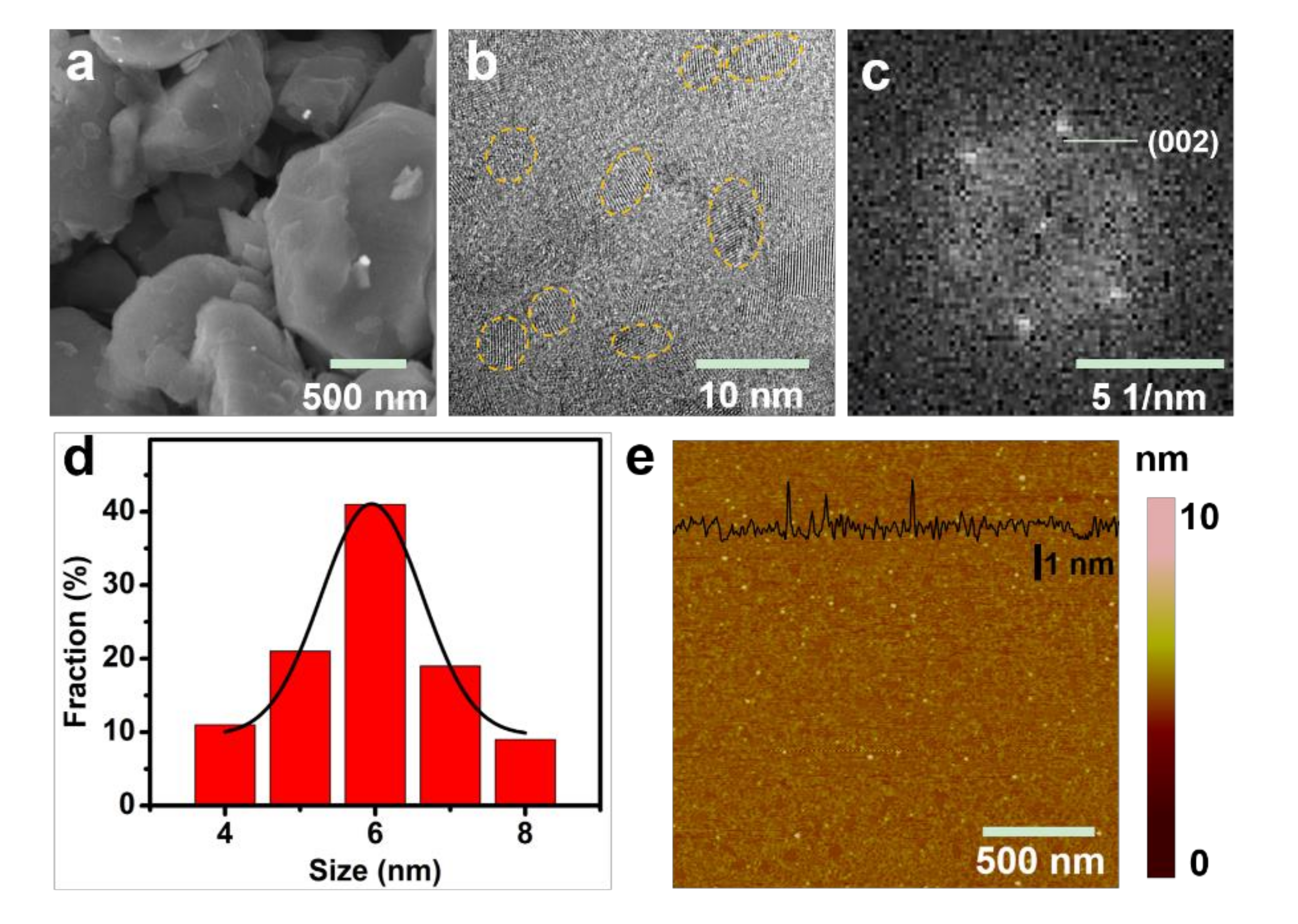 Materials 11 01776 g002 Materials 11 01776 g002