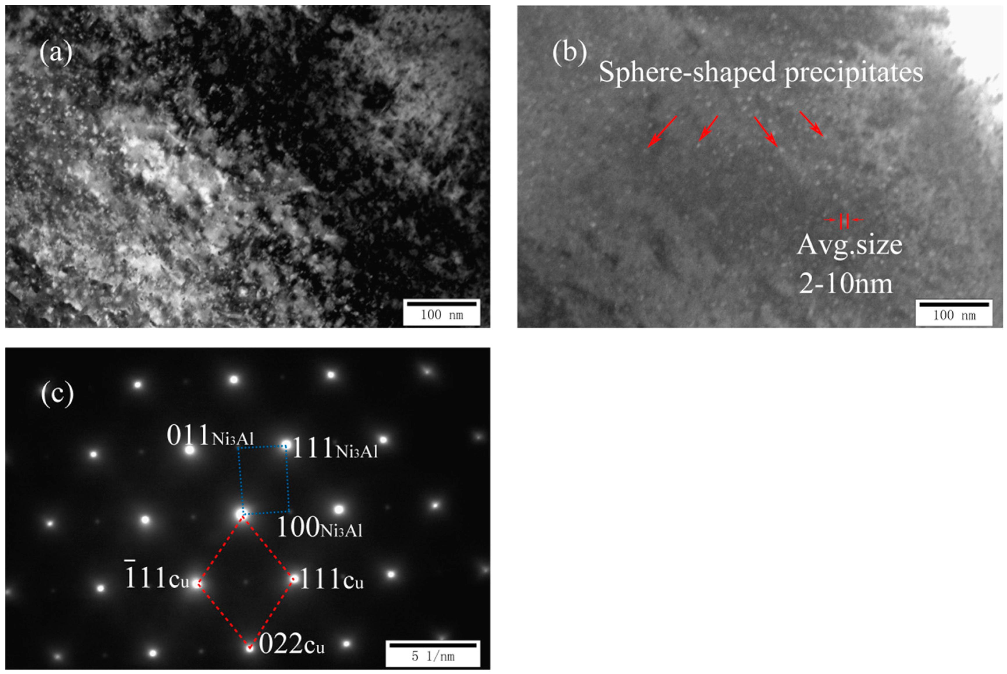 Materials 11 01777 g003