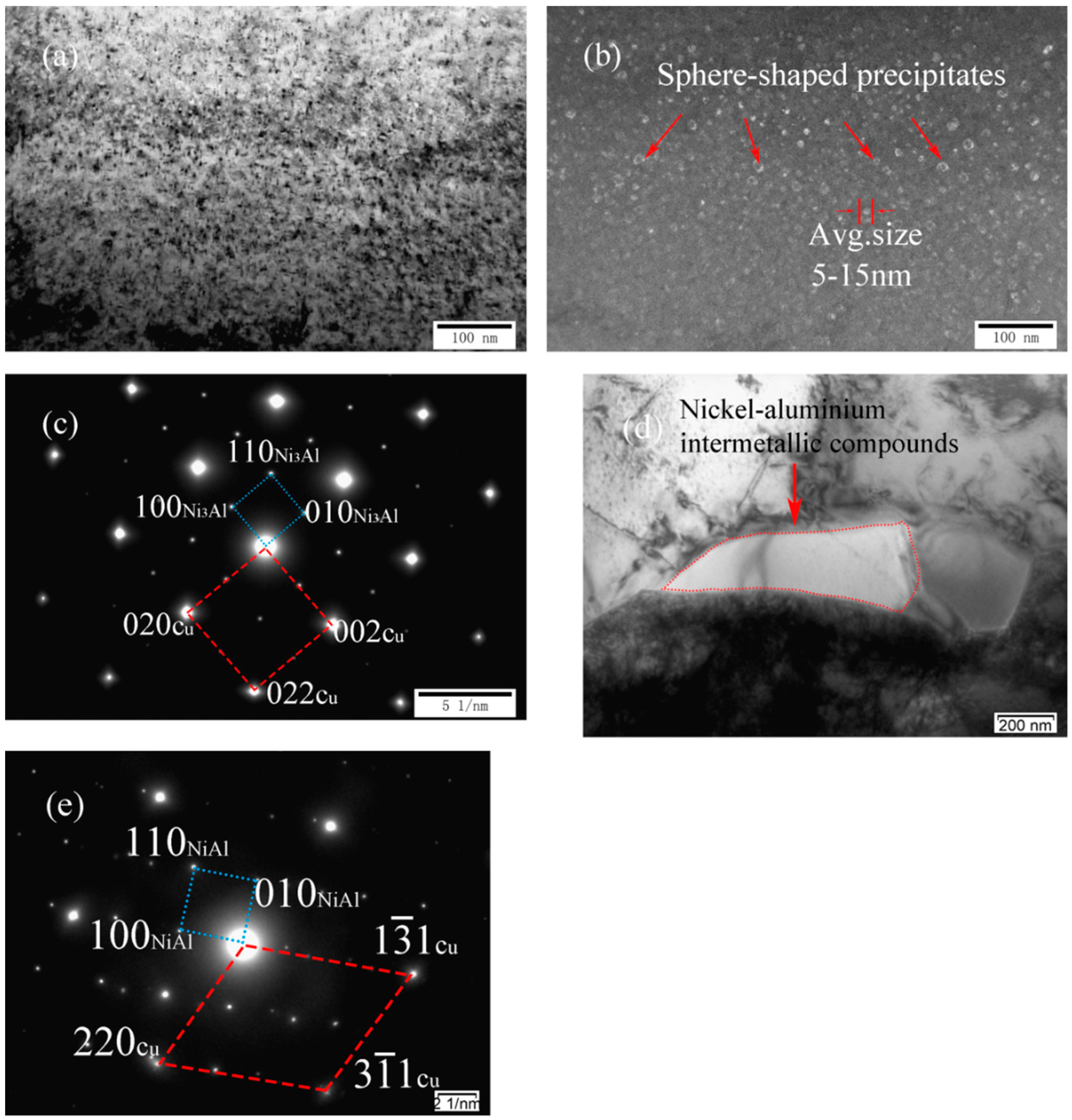 Materials 11 01777 g005
