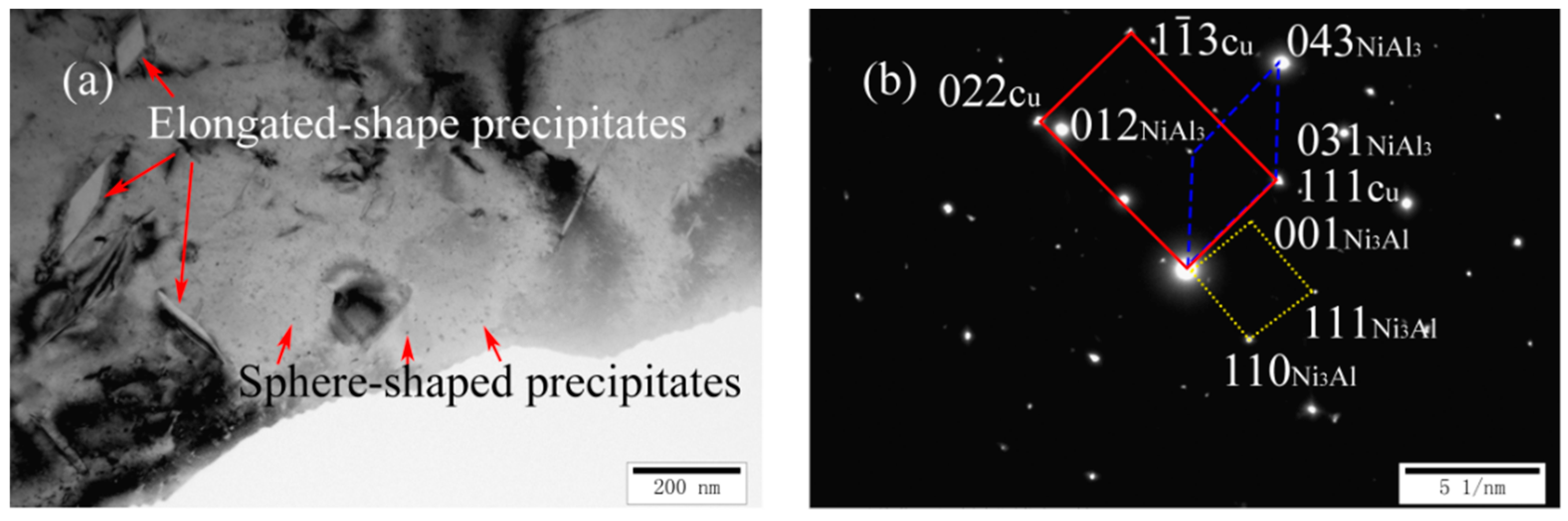 Materials 11 01777 g006