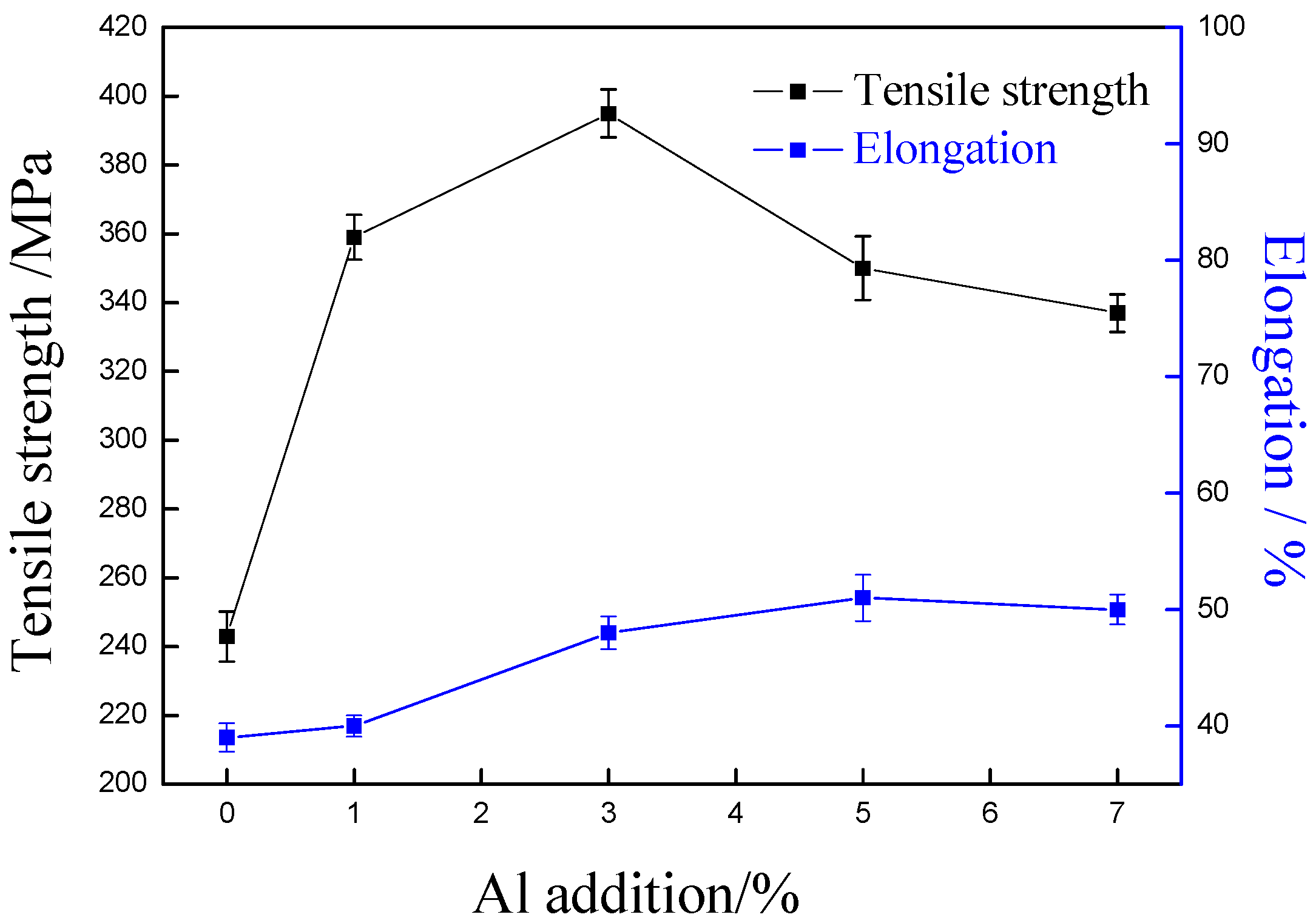 Materials 11 01777 g007