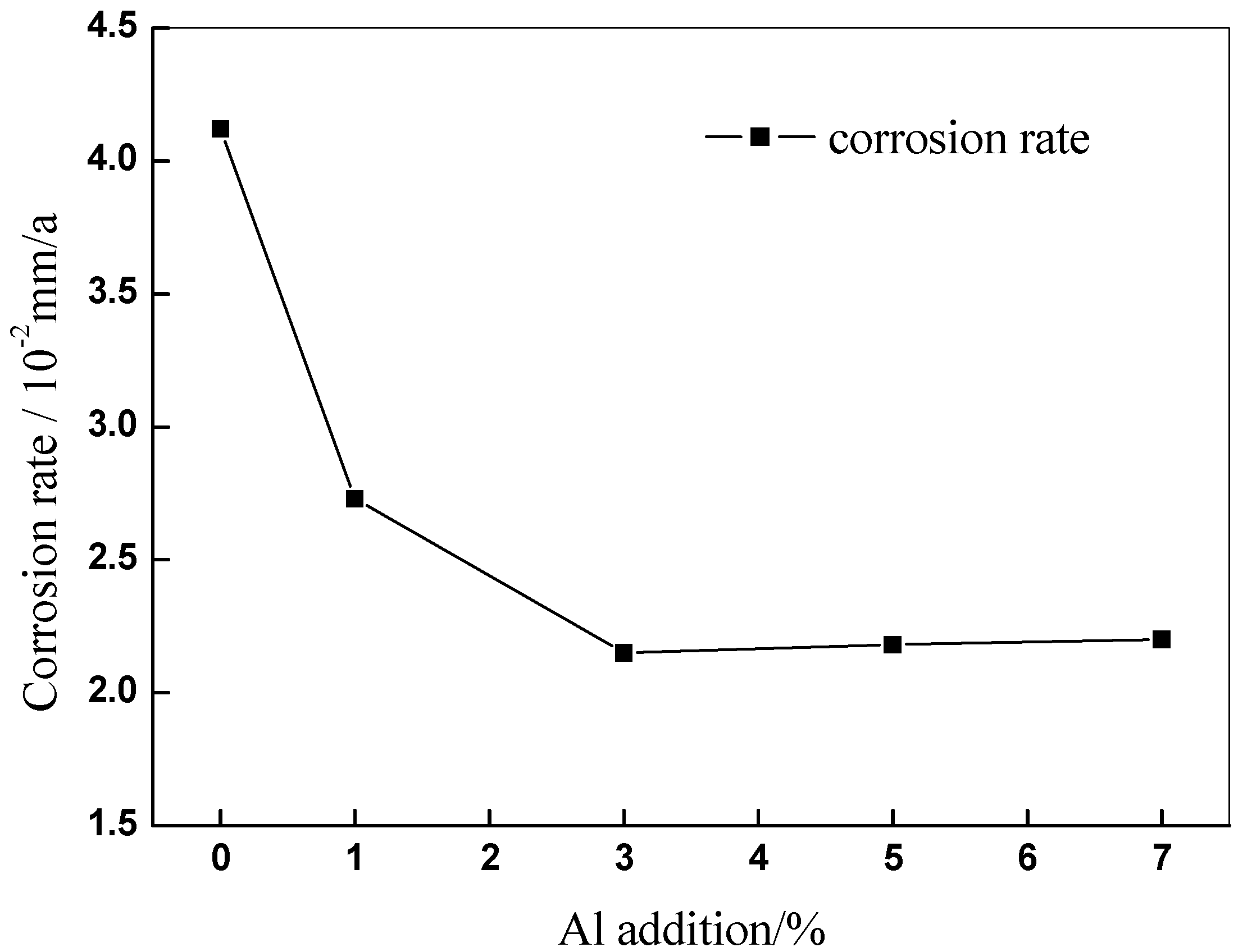 Materials 11 01777 g008