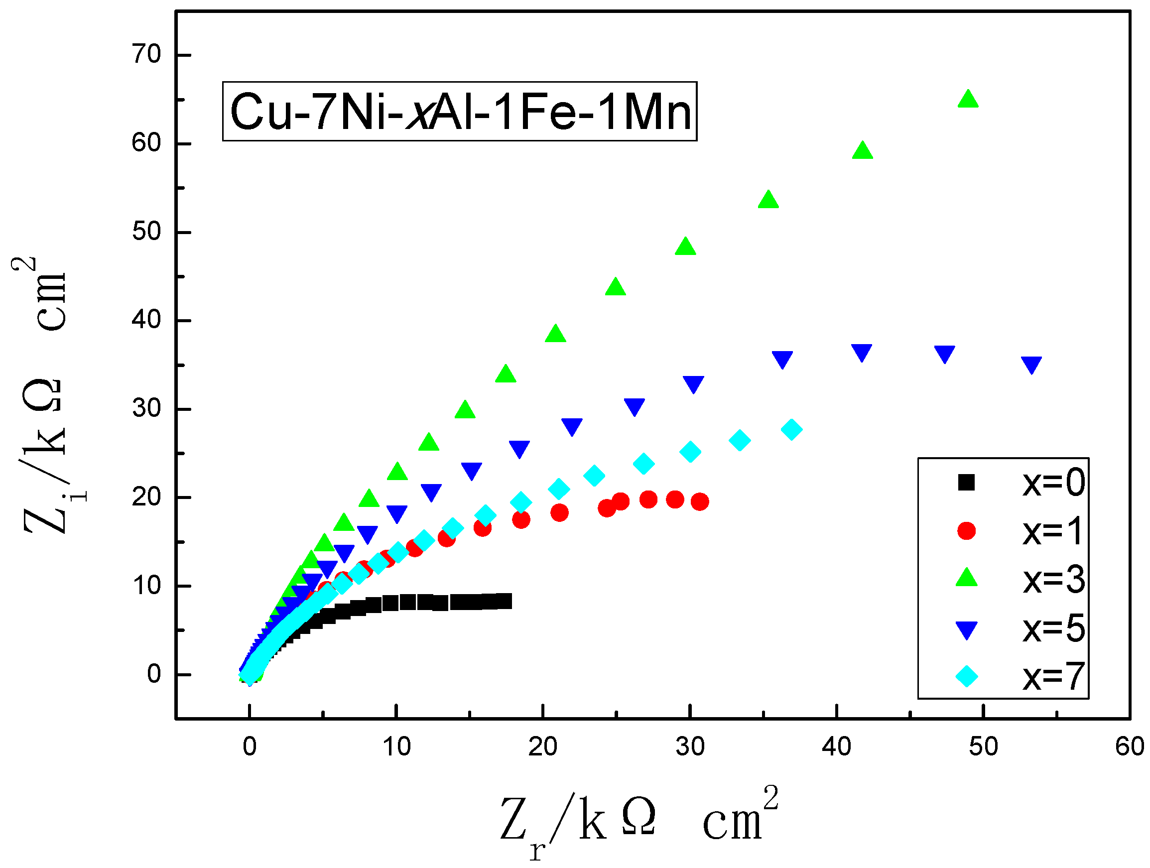 Materials 11 01777 g009