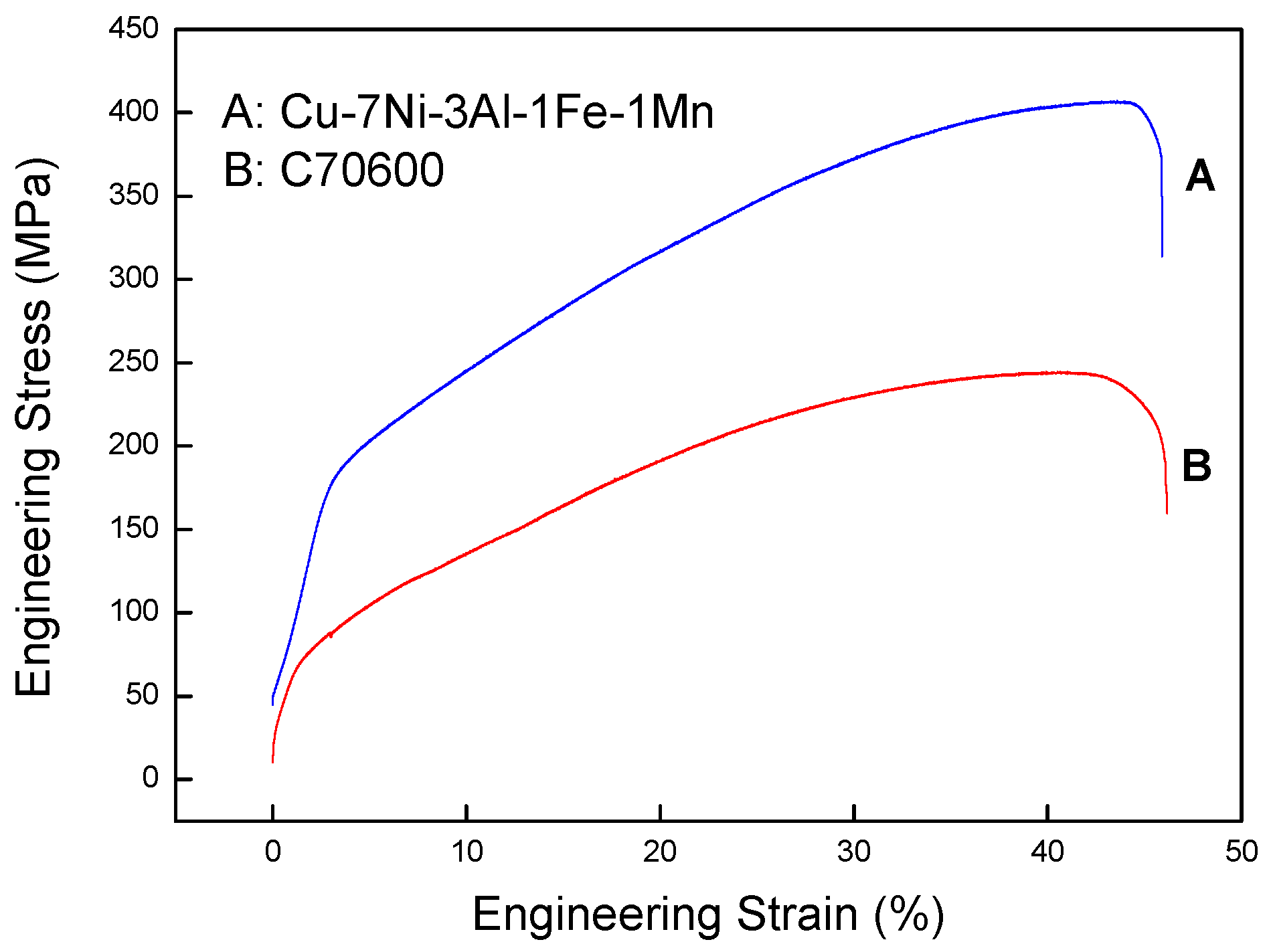 Materials 11 01777 g010