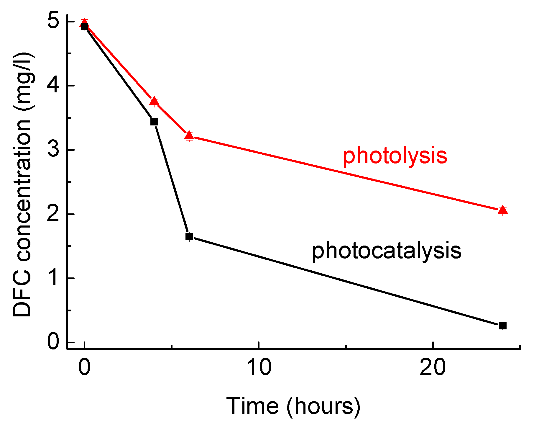 Materials 11 01779 g001 Materials 11 01779 g001