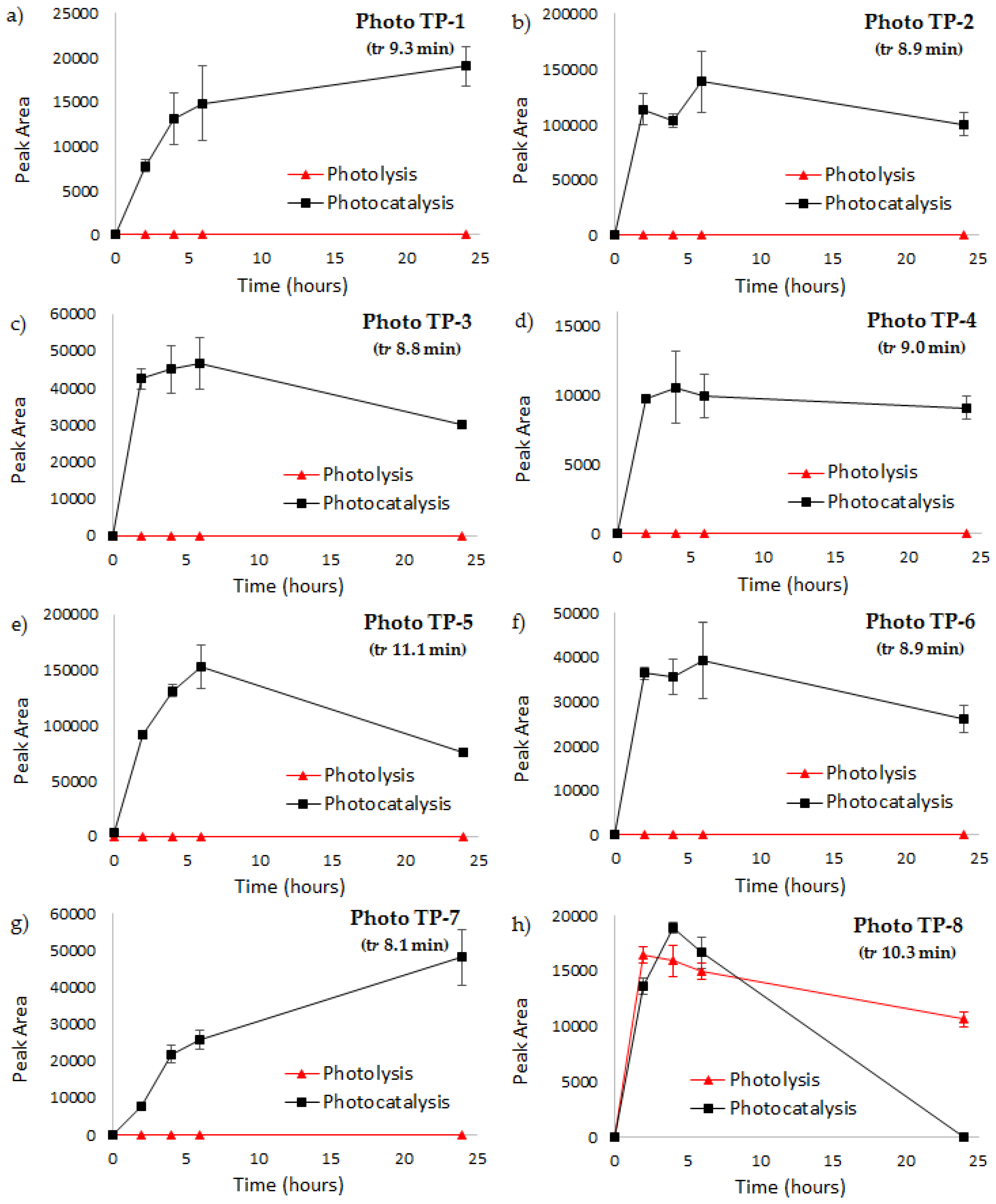 Materials 11 01779 g003a Materials 11 01779 g003a