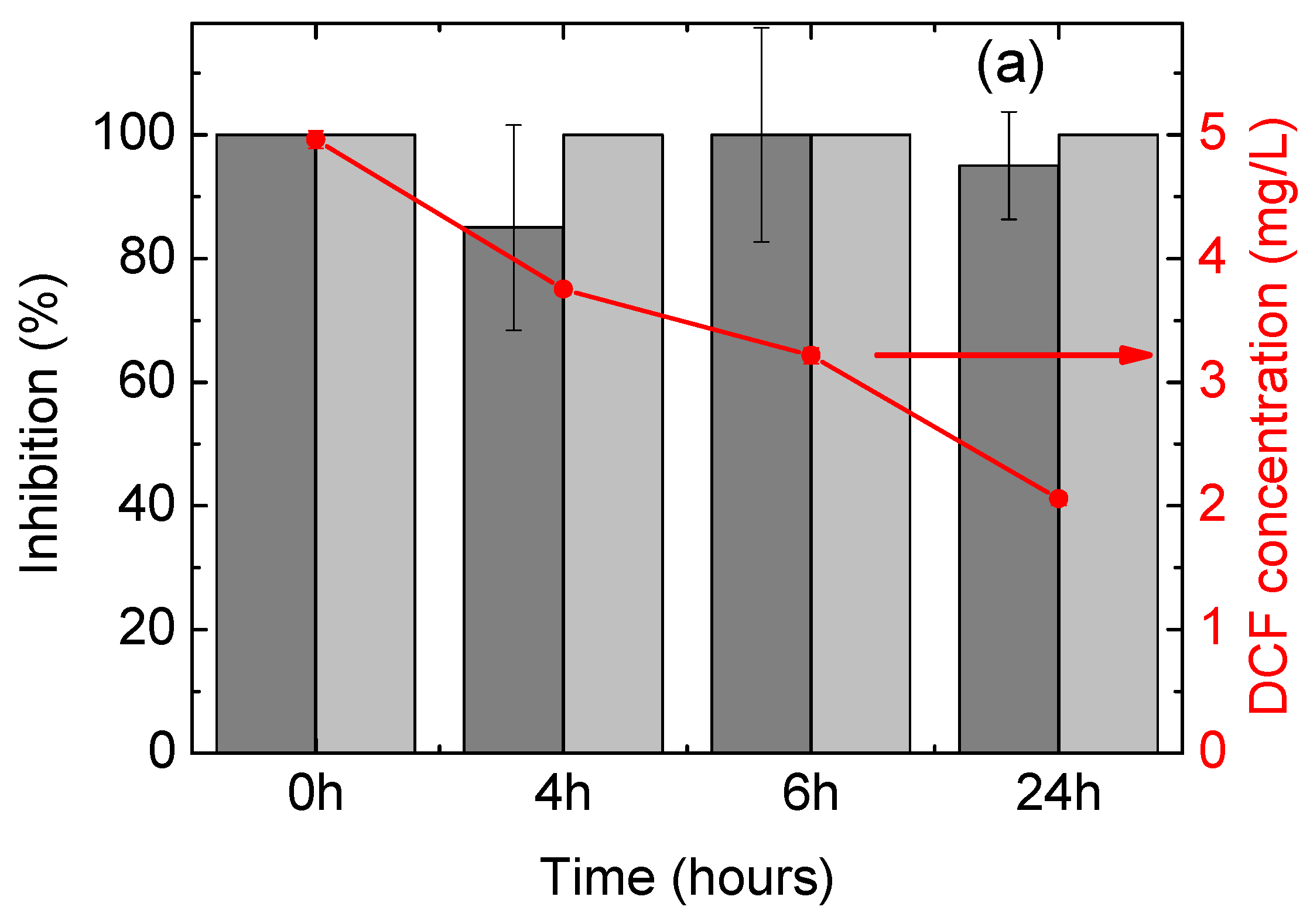 Materials 11 01779 g005a Materials 11 01779 g005a
