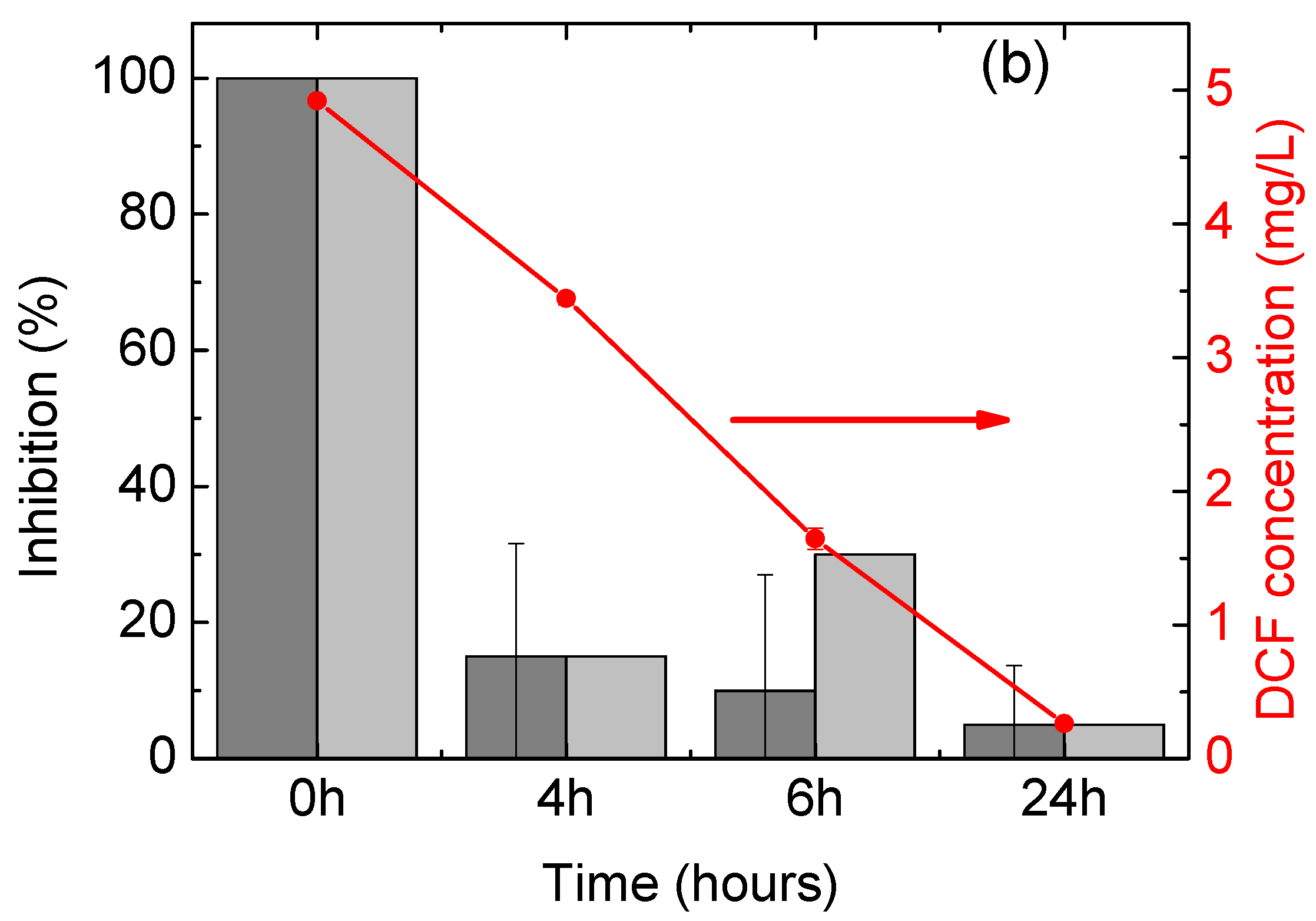 Materials 11 01779 g005b Materials 11 01779 g005b