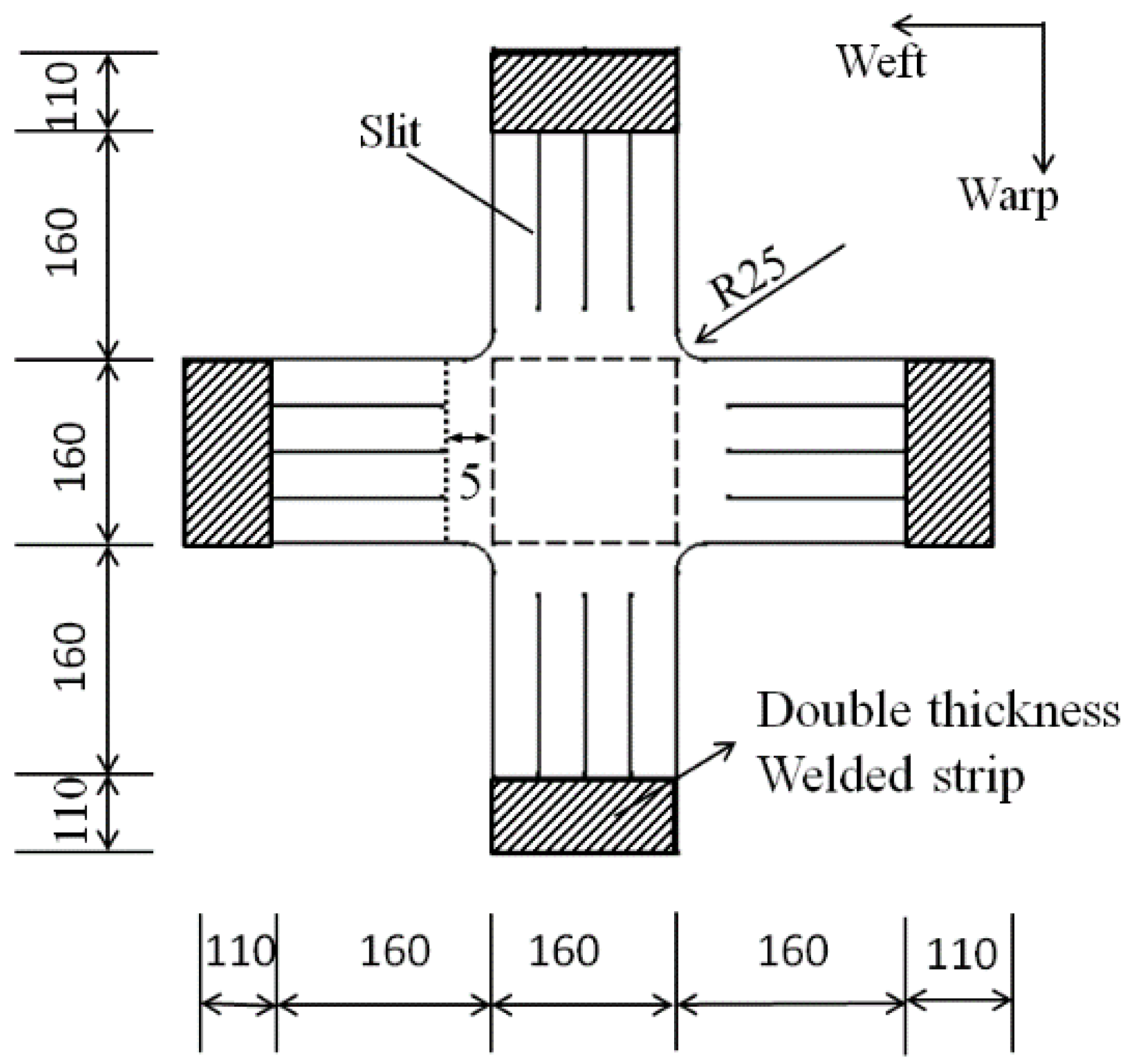 Materials 11 01780 g003 Materials 11 01780 g003