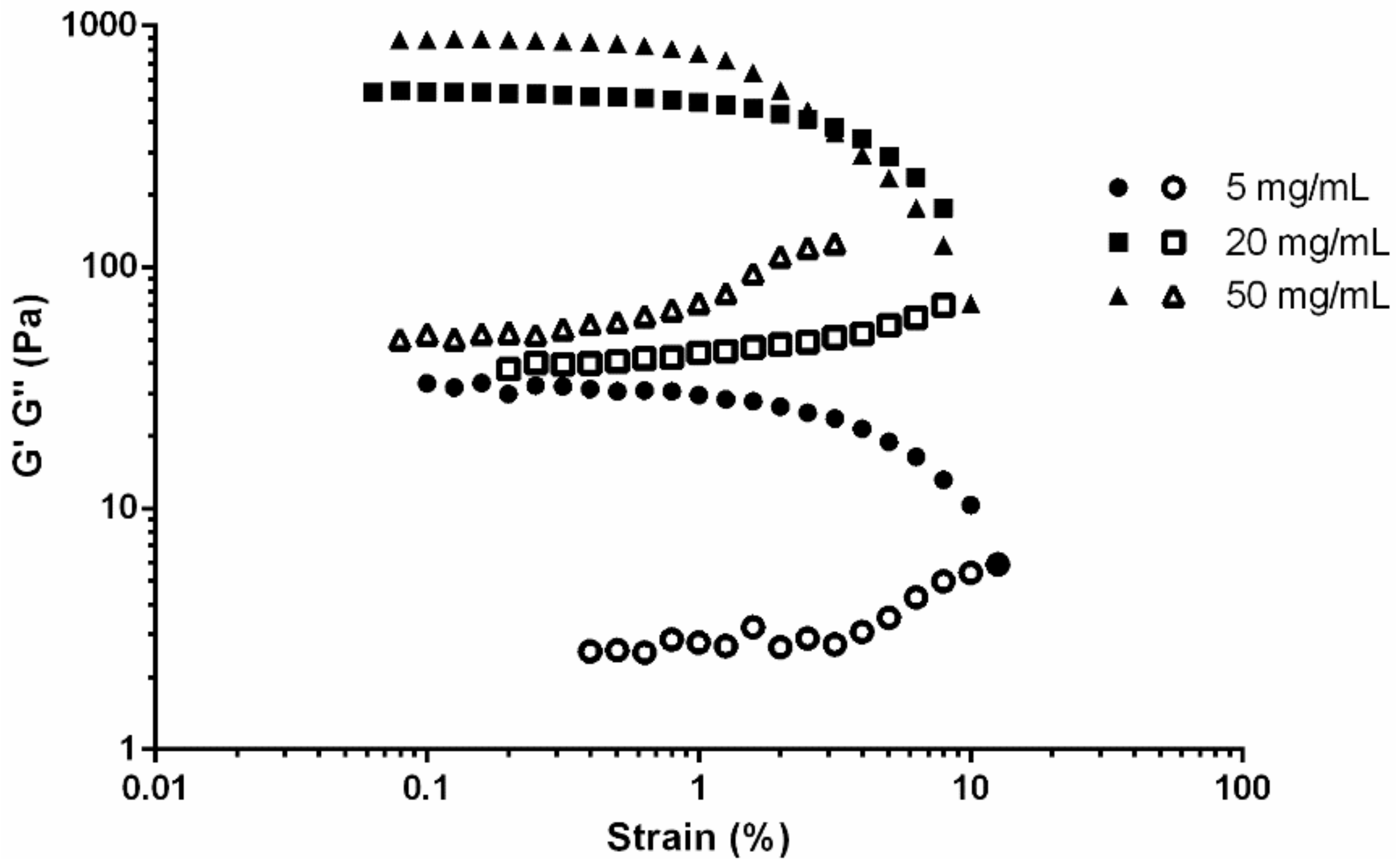 Materials 11 01781 g003