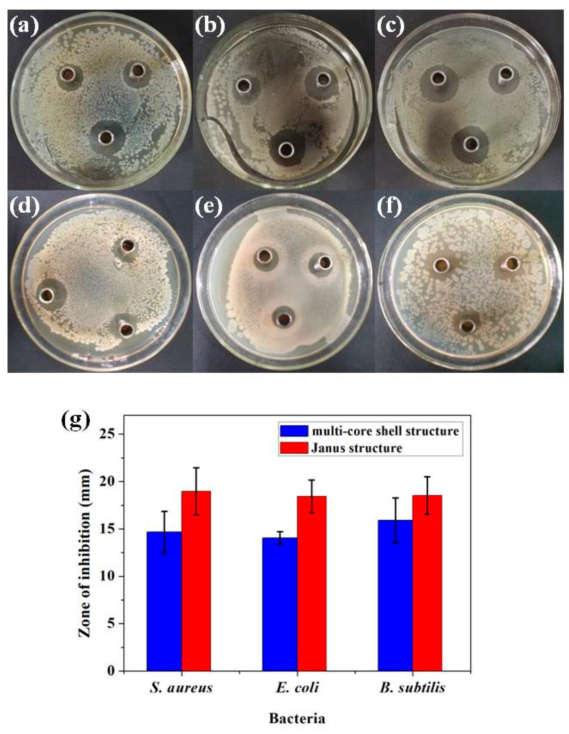 Materials 11 01787 g007
