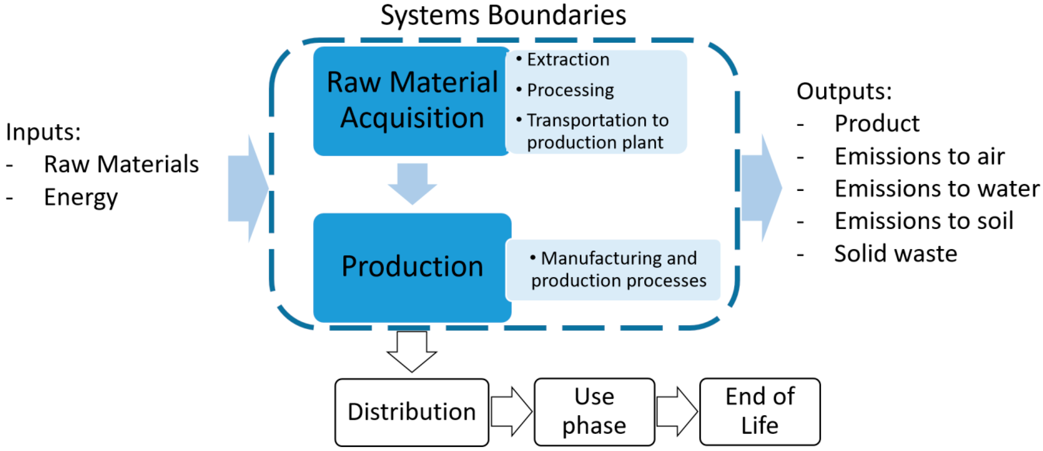 Materials 11 01789 g001