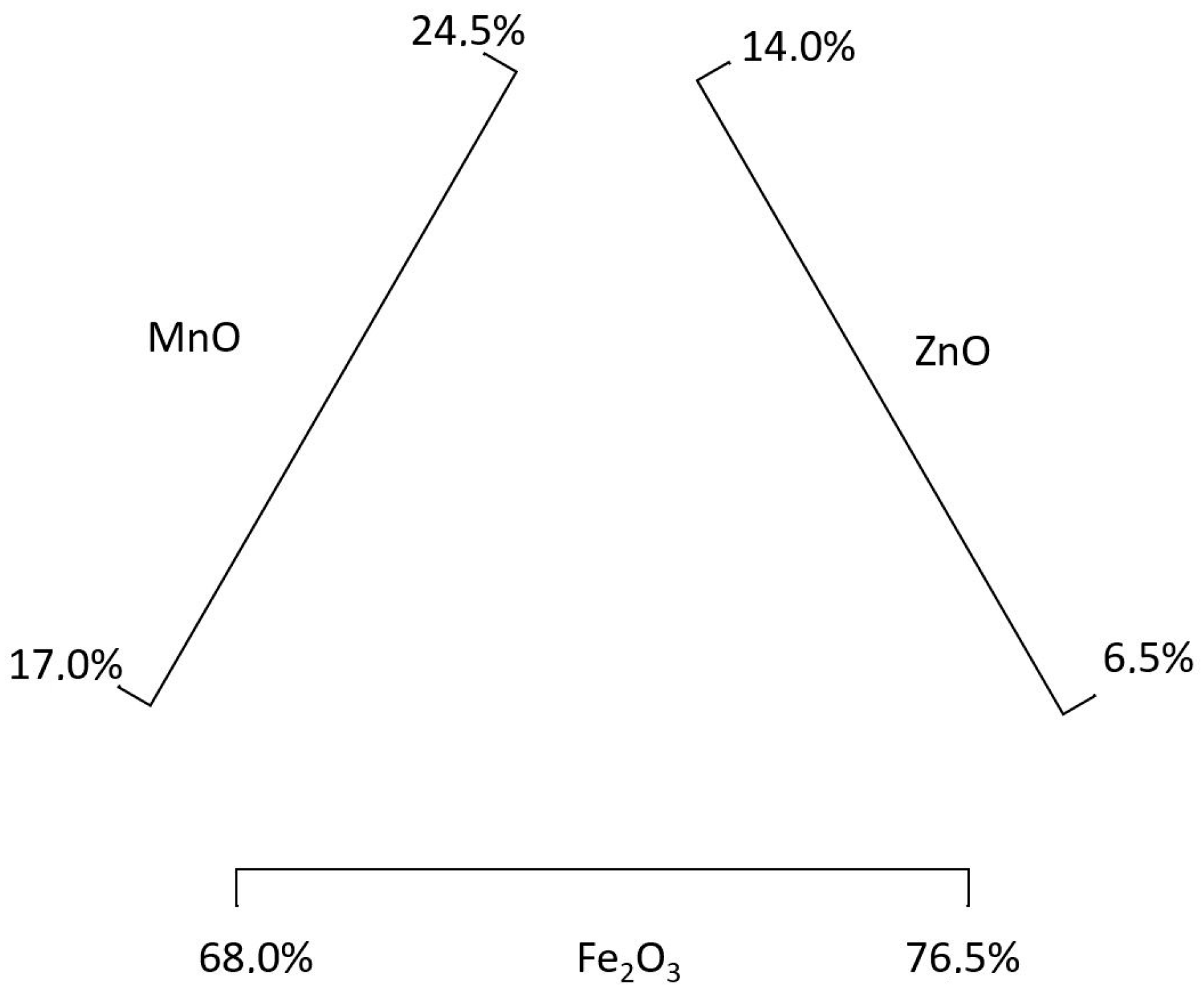 Materials 11 01789 g002