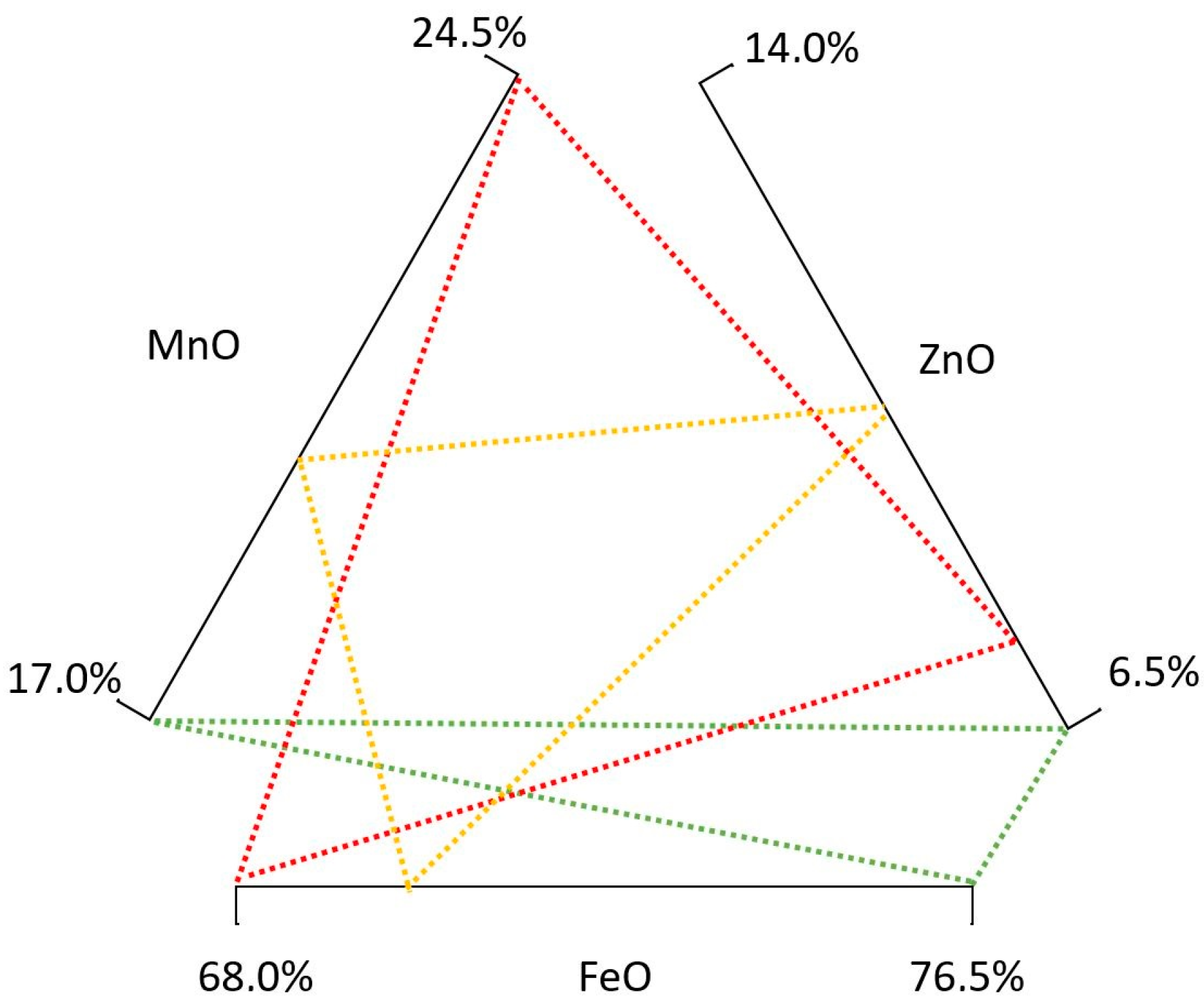 Materials 11 01789 g004