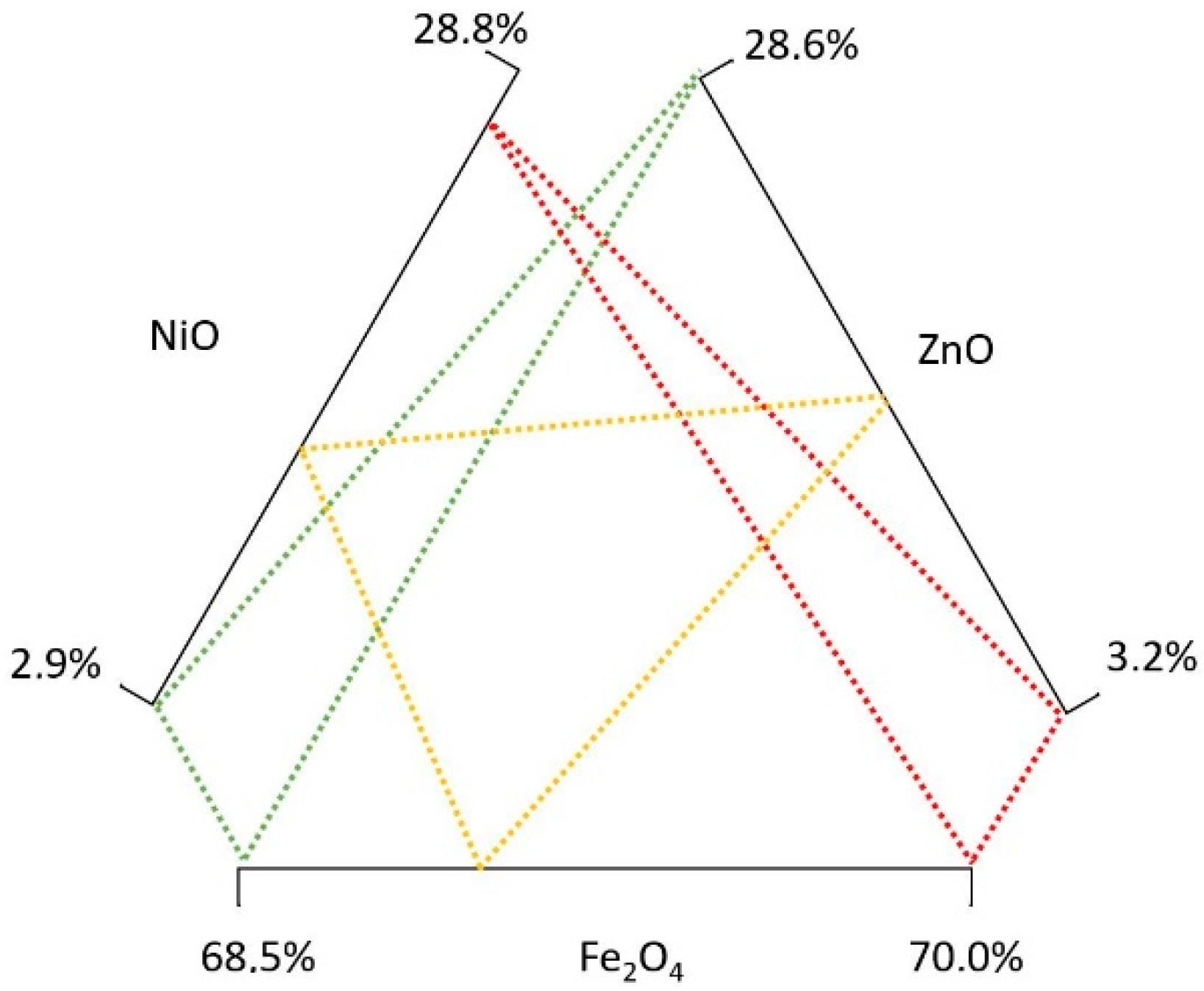 Materials 11 01789 g005