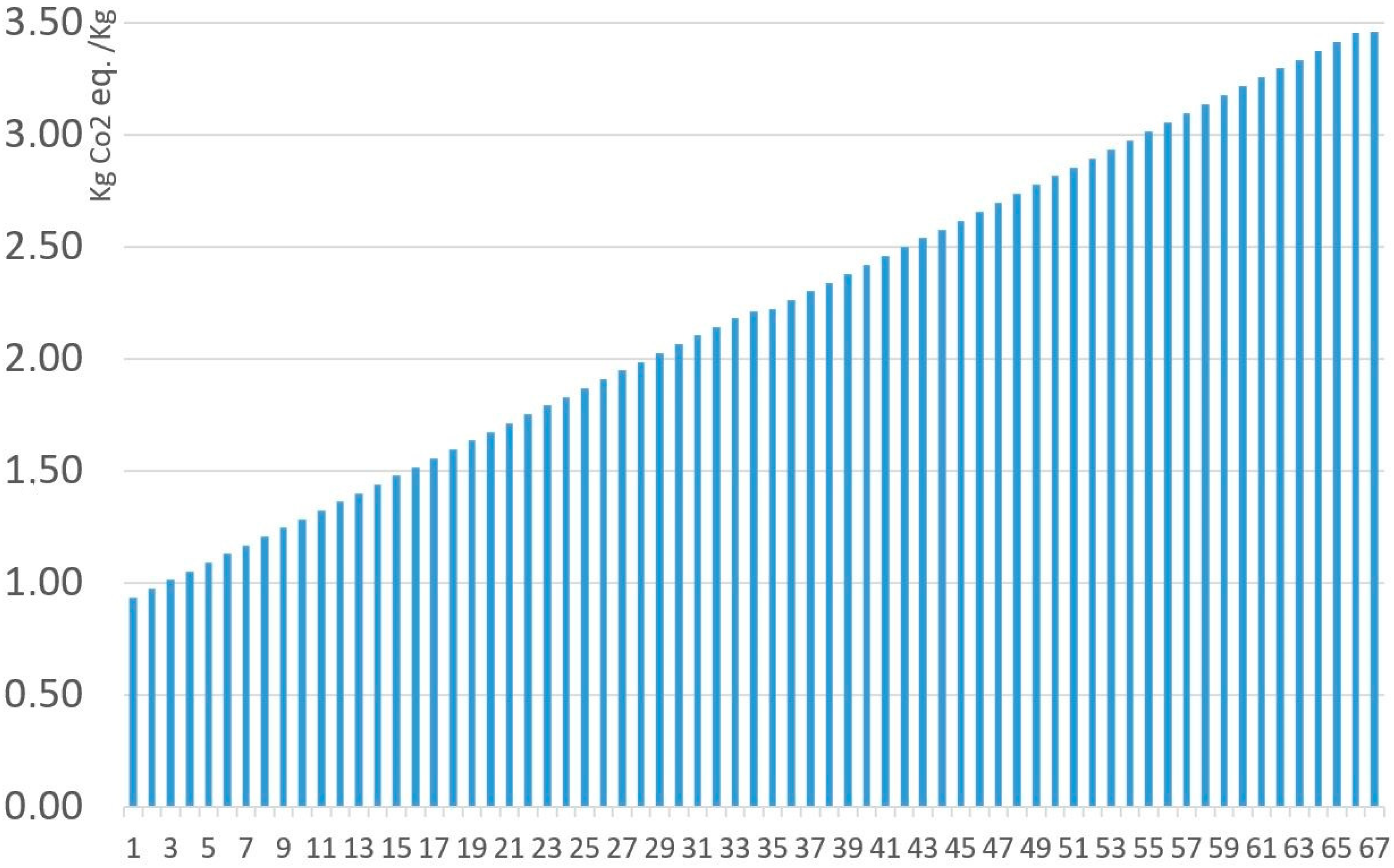 Materials 11 01789 g011