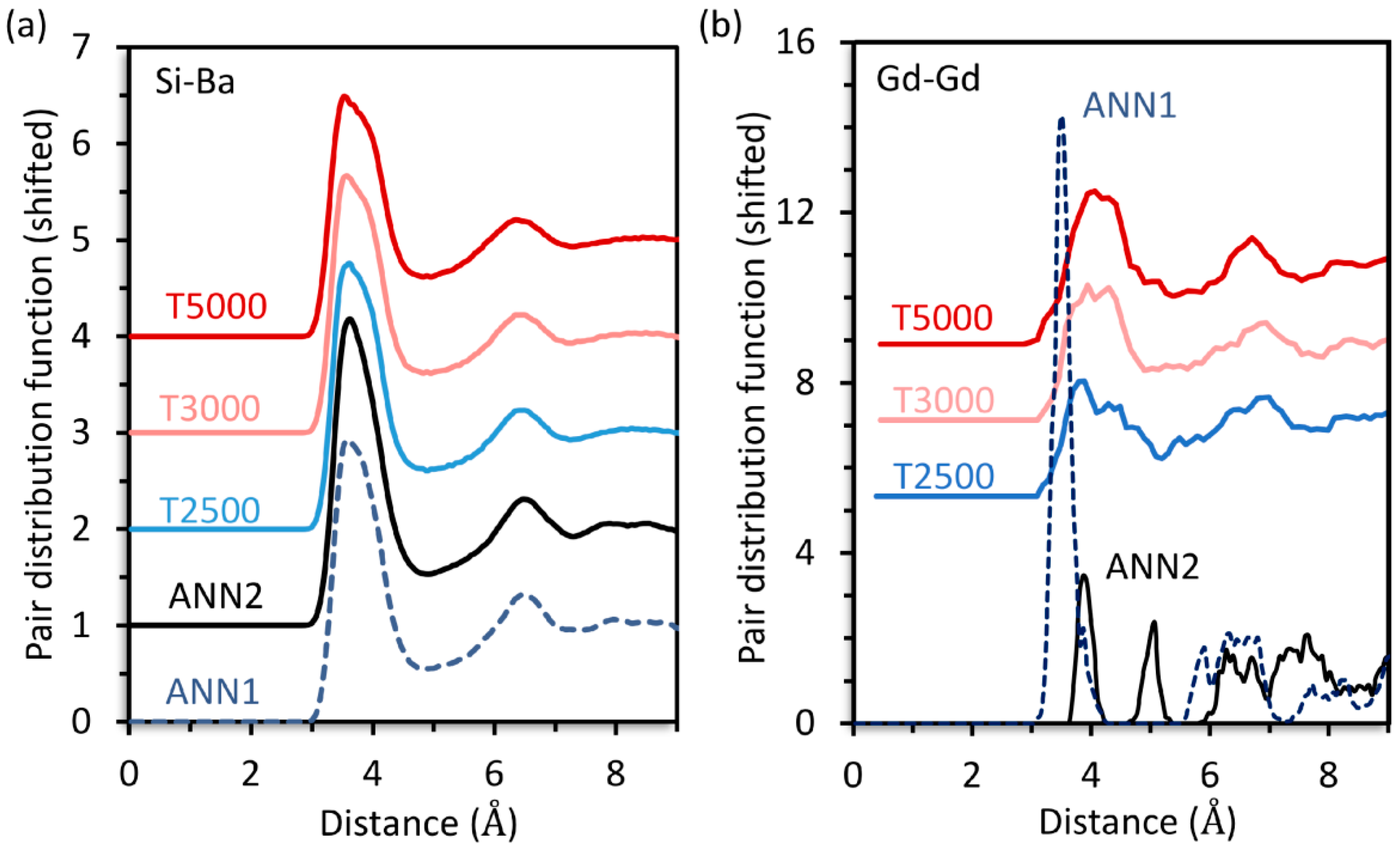 Materials 11 01790 g001 550
