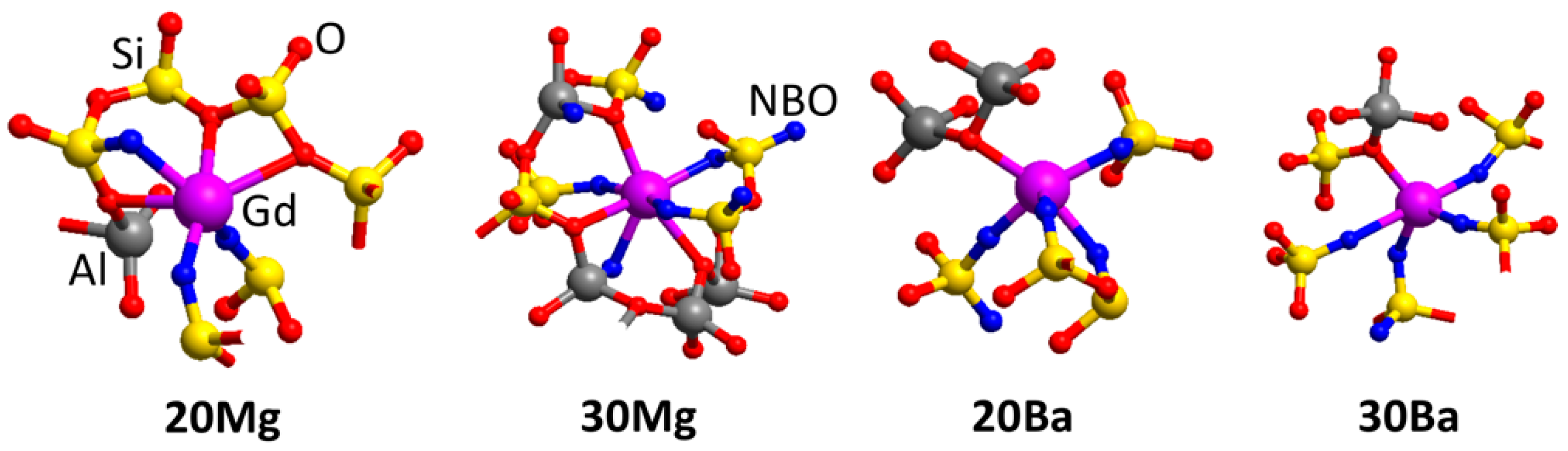 Materials 11 01790 g004 550