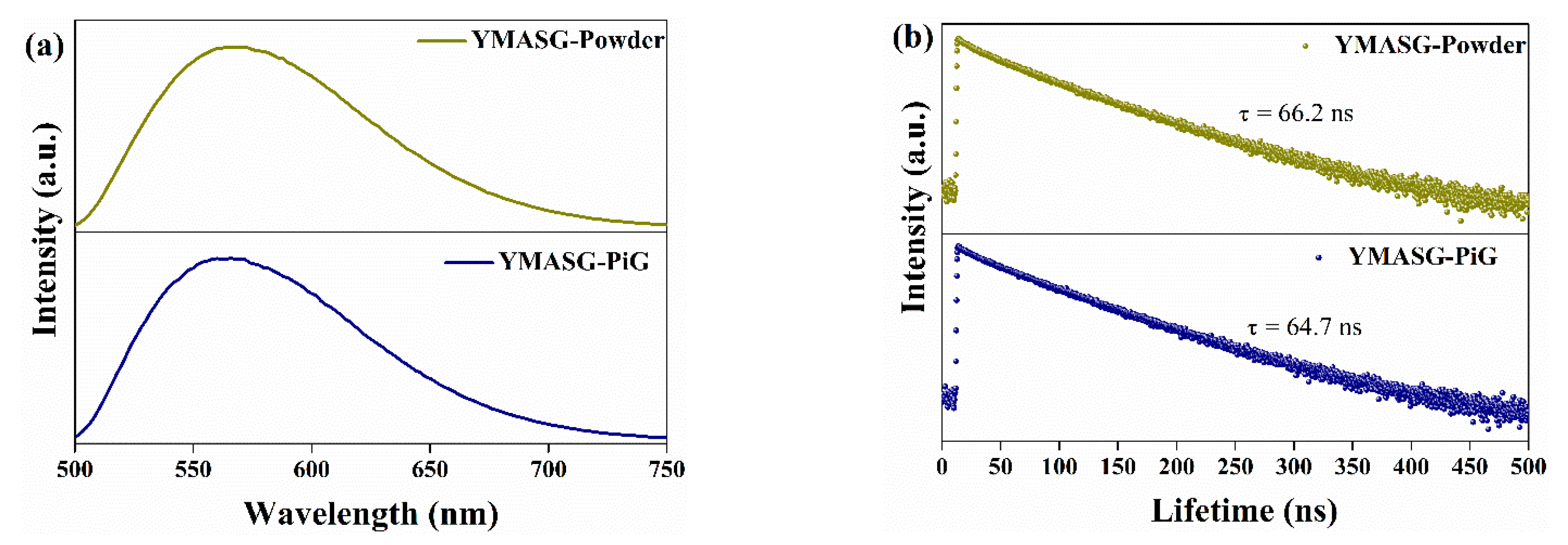 Materials 11 01792 g006