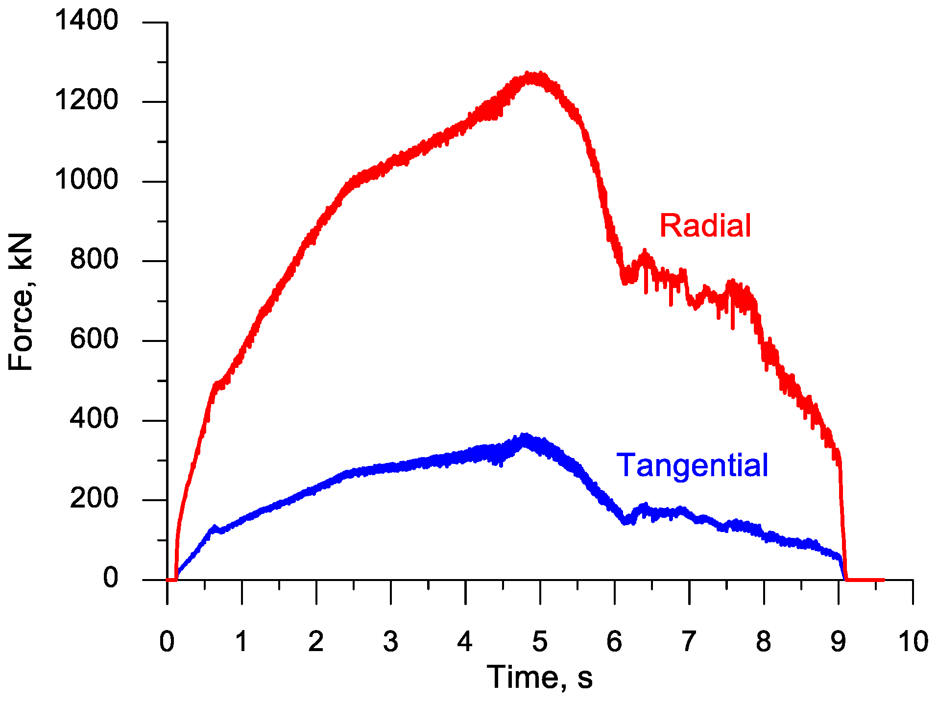Materials 11 01793 g008
