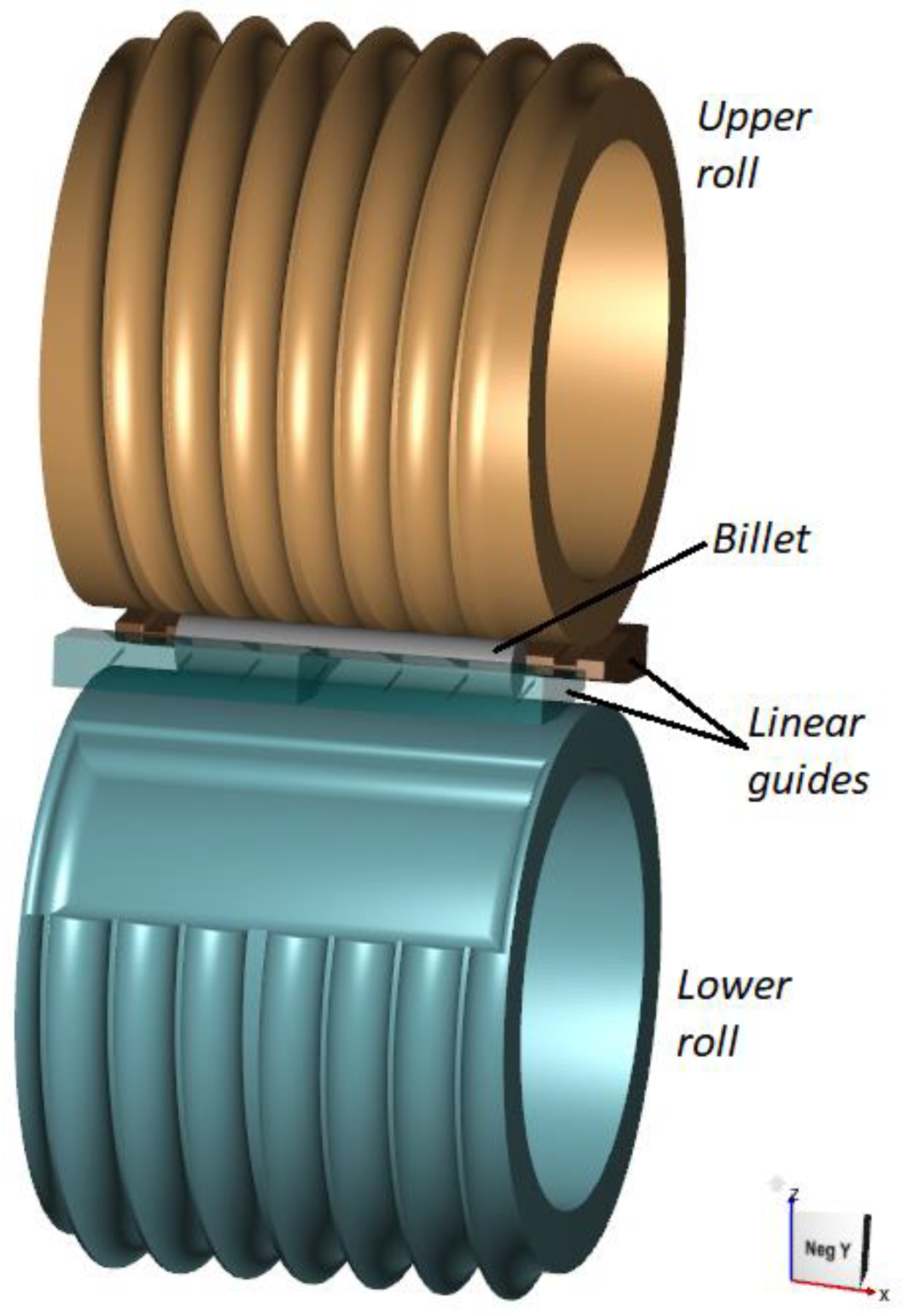 Materials Free FullText An Innovative Method for Forming Balls by