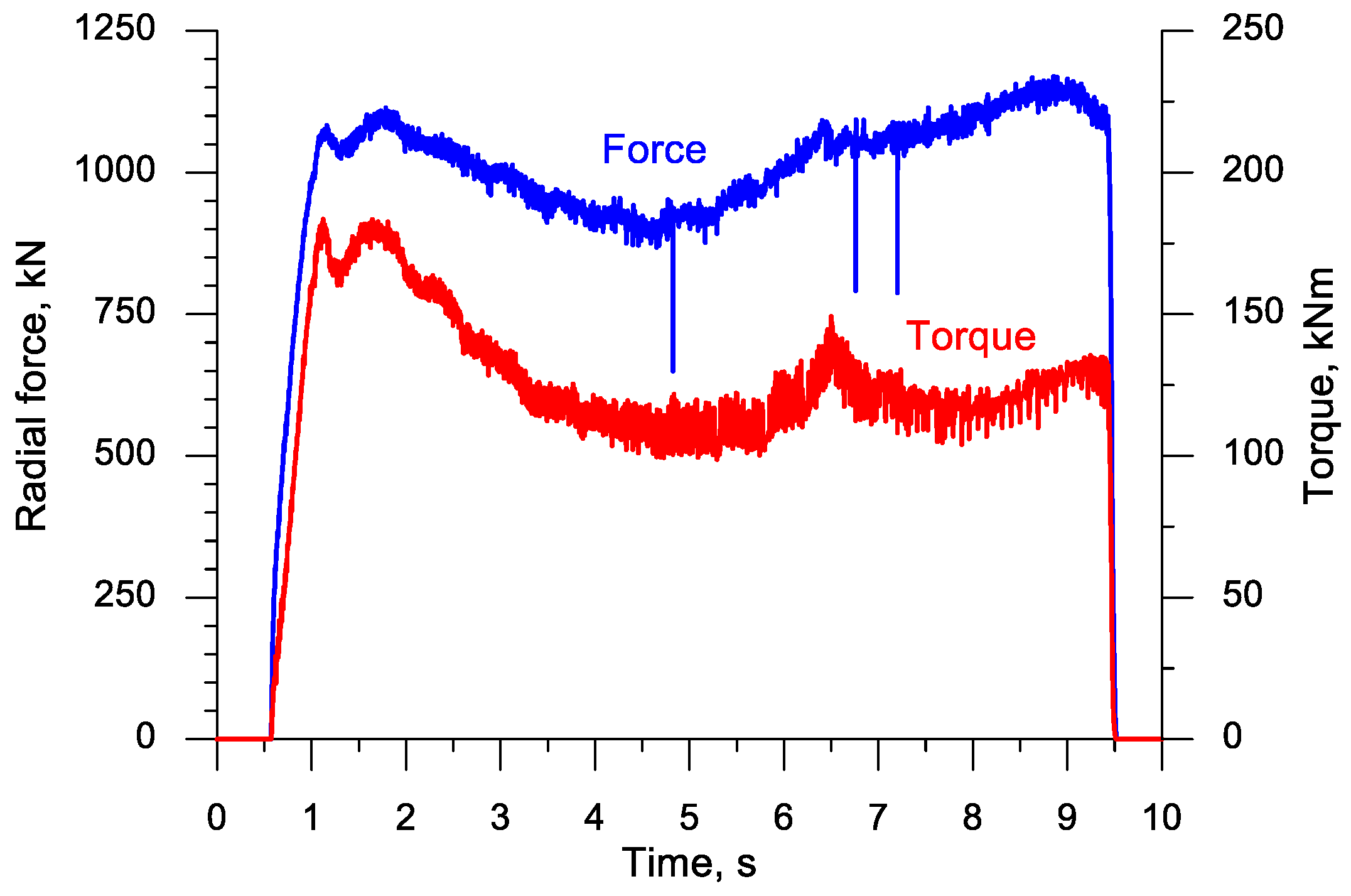 Materials 11 01793 g016