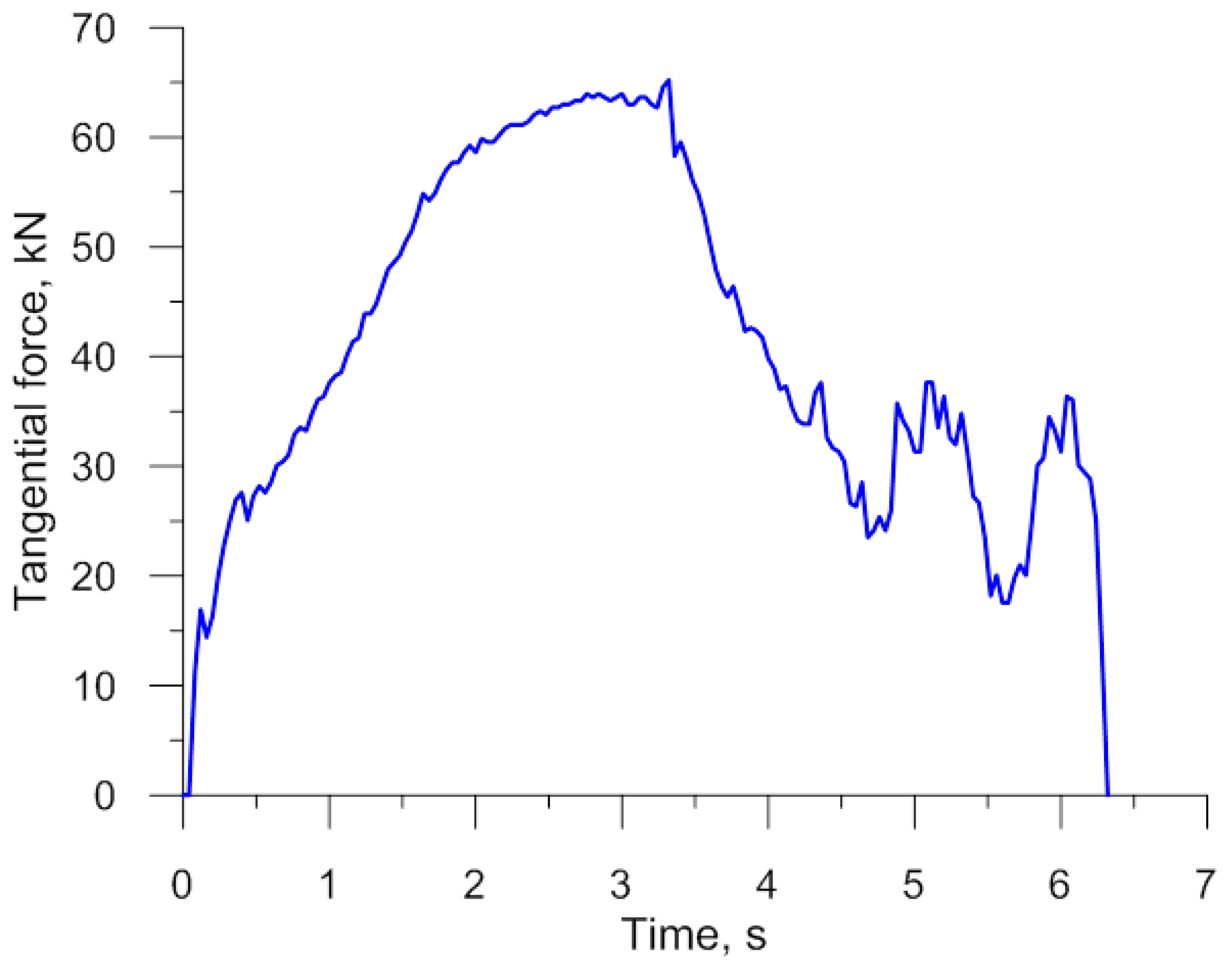Materials 11 01793 g020