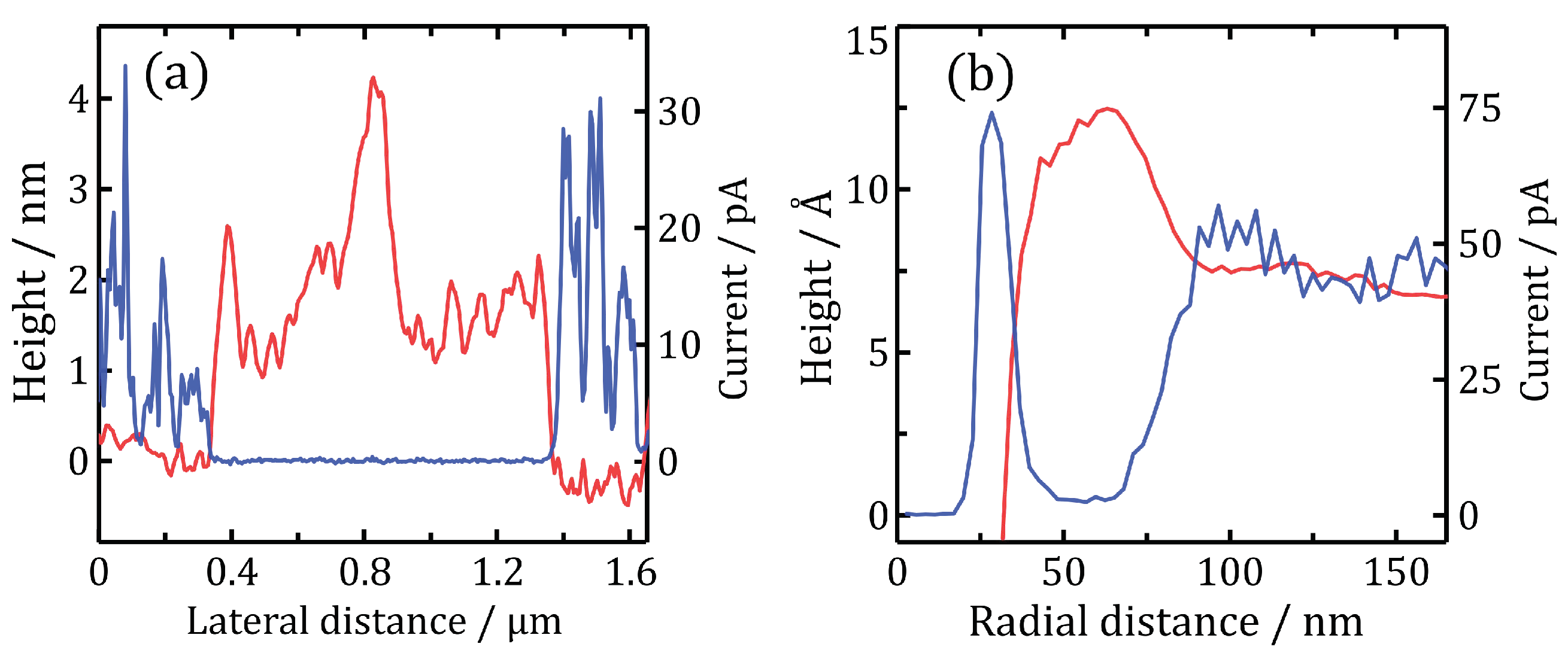 Materials 11 01794 g002 Materials 11 01794 g002