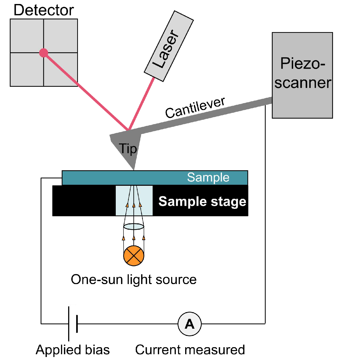Materials 11 01794 g006 Materials 11 01794 g006