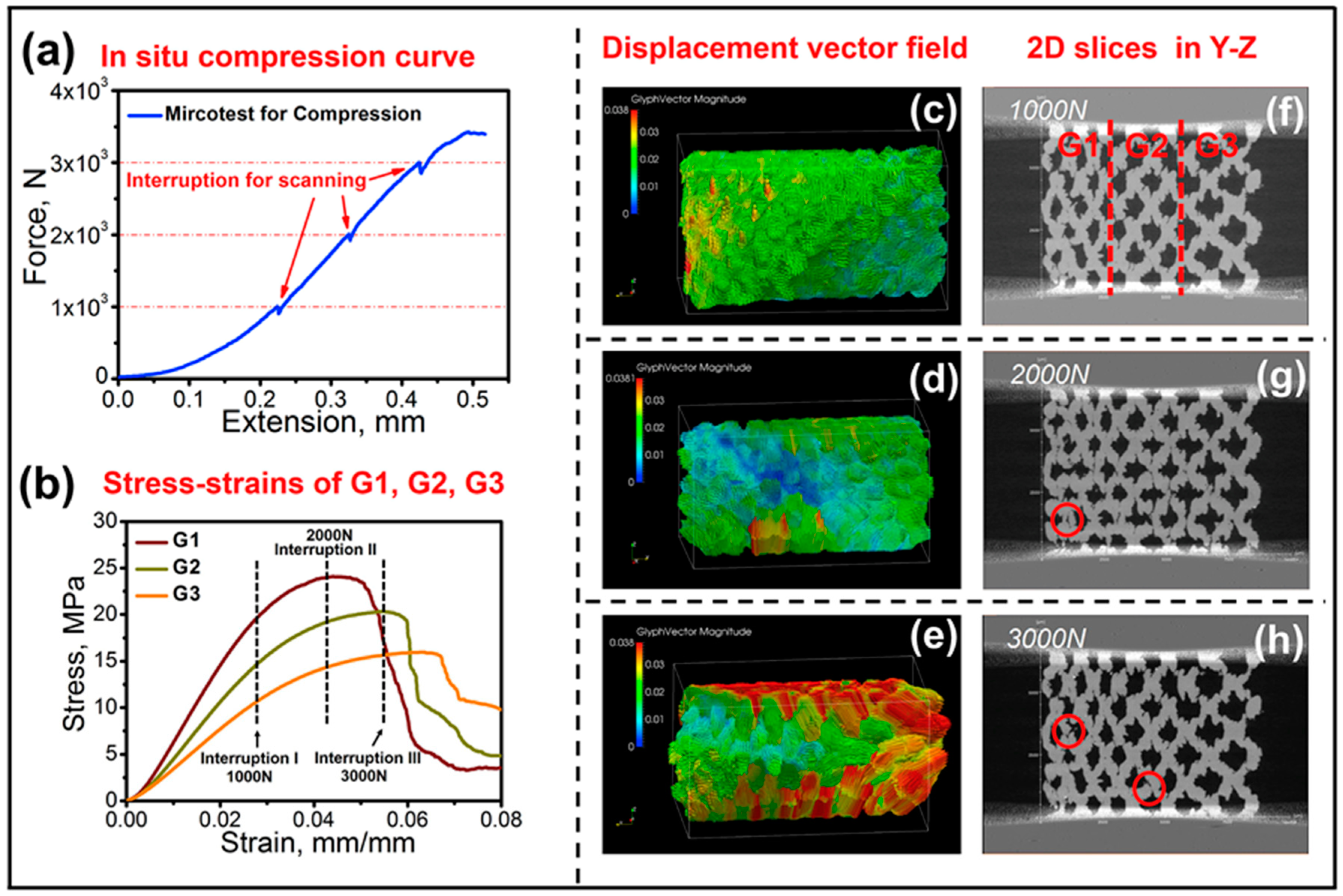 Materials 11 01795 g001 Materials 11 01795 g001